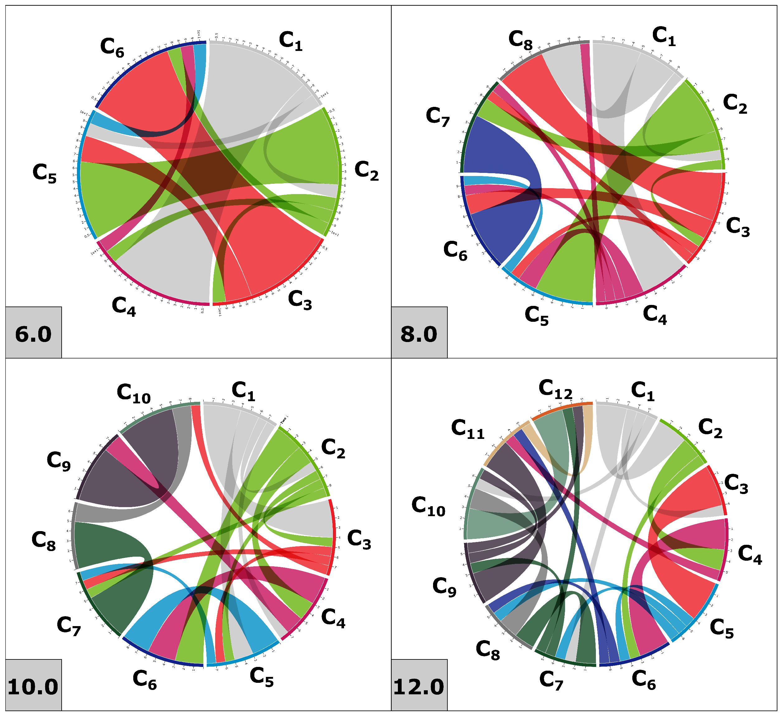 Toxins 15 00112 g003 Toxins 15 00112 g003