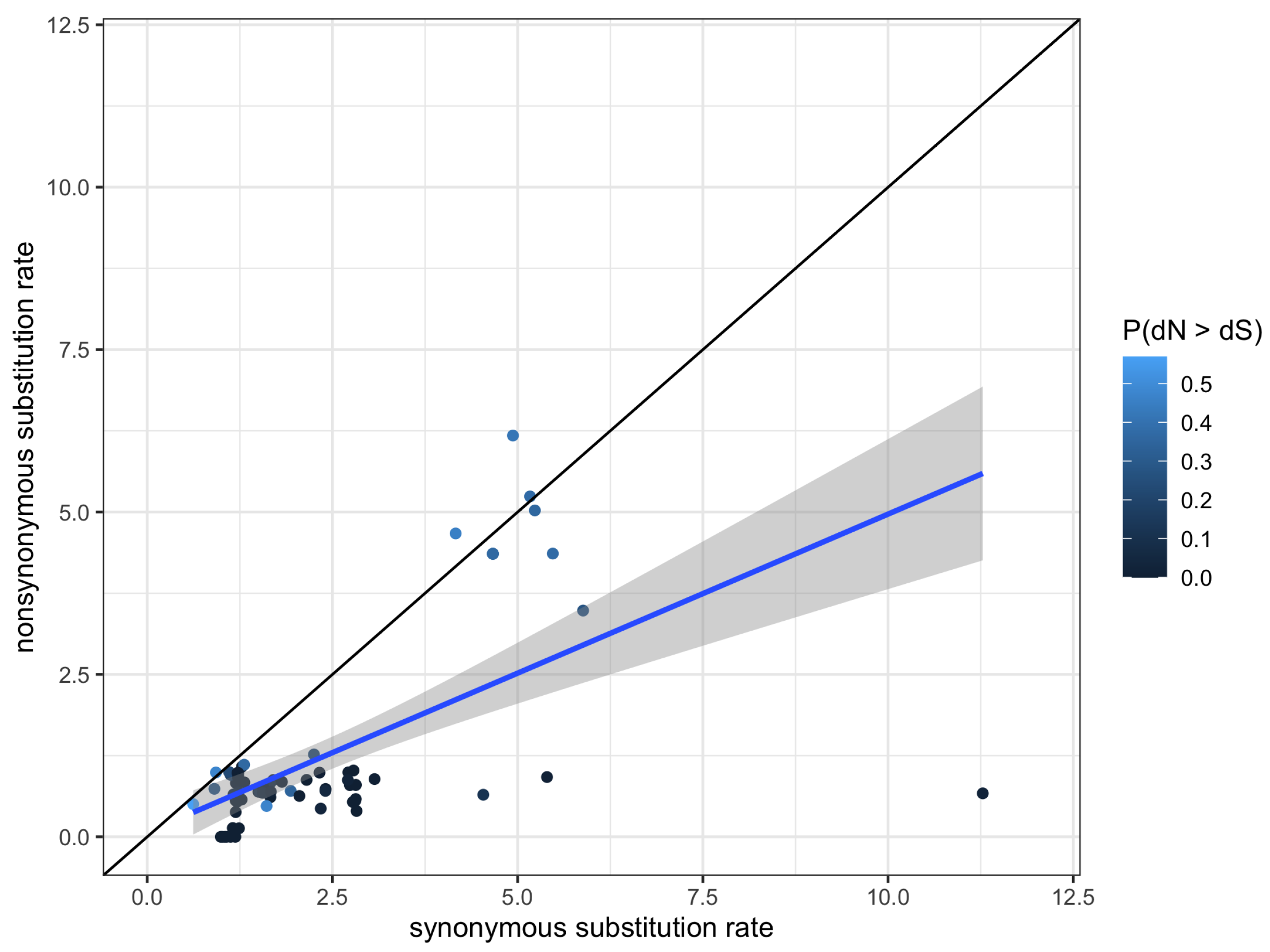 Toxins 15 00112 g005 Toxins 15 00112 g005