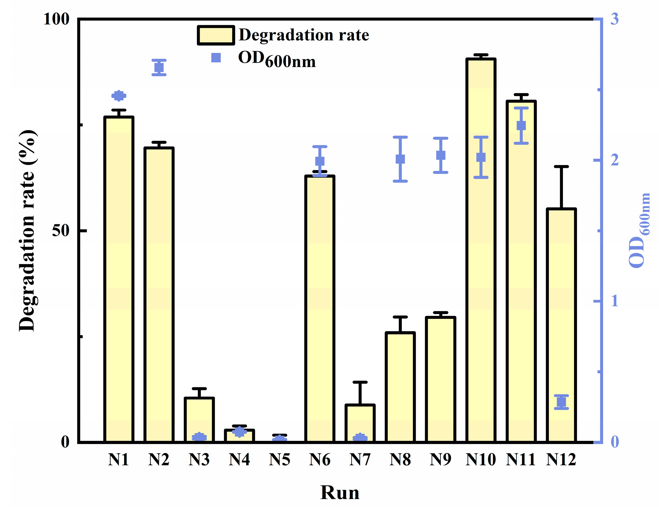 Toxins 15 00520 g002