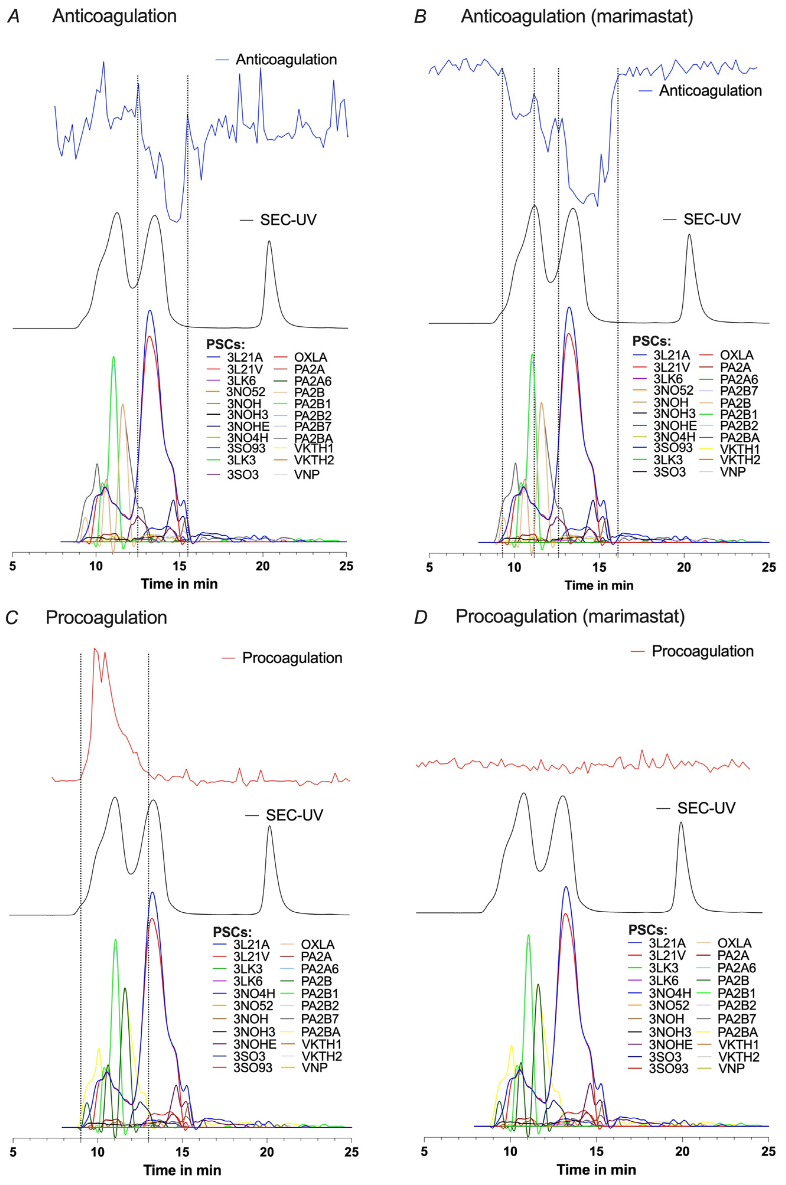 Toxins 15 00552 g003