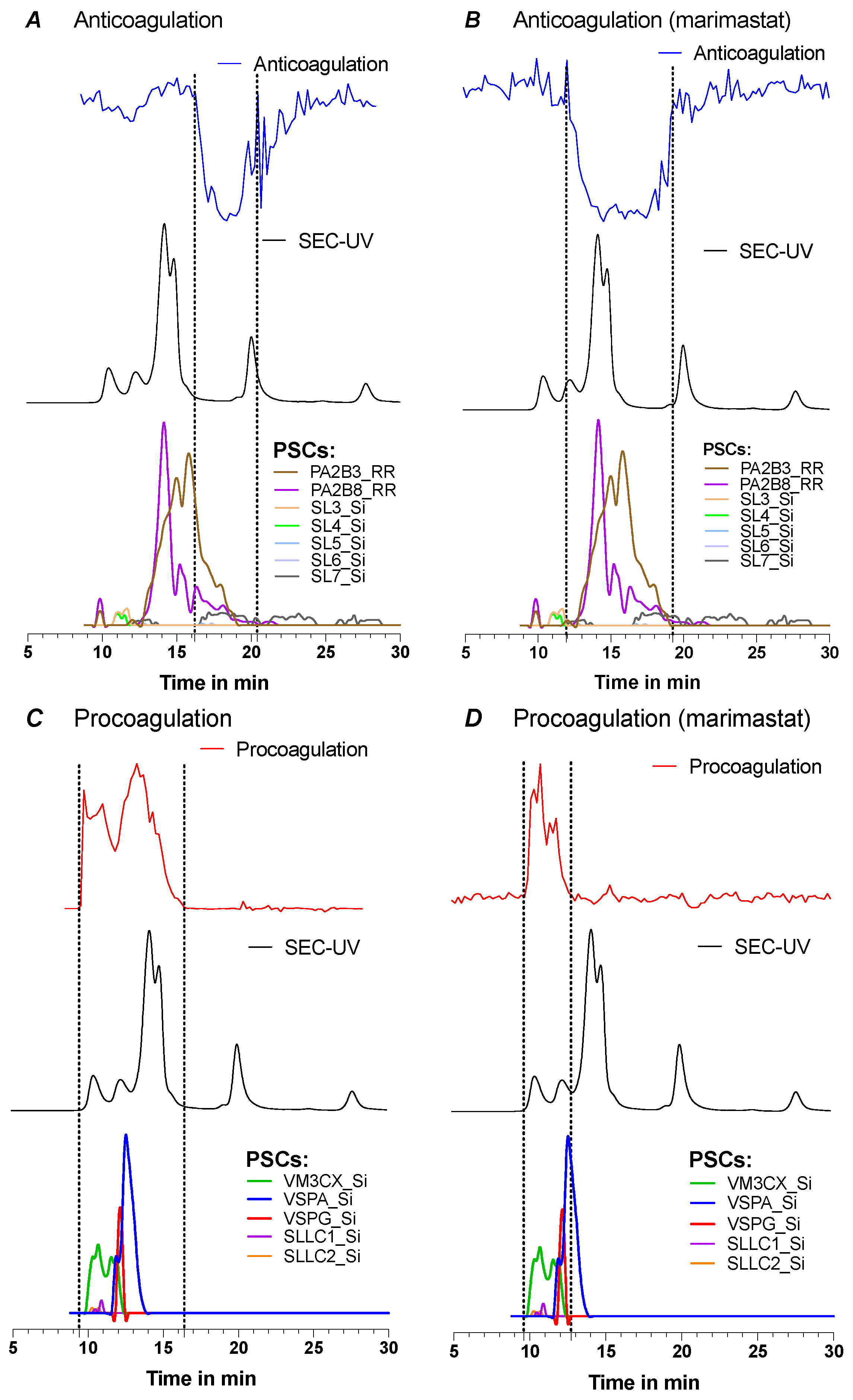 Toxins 15 00552 g004