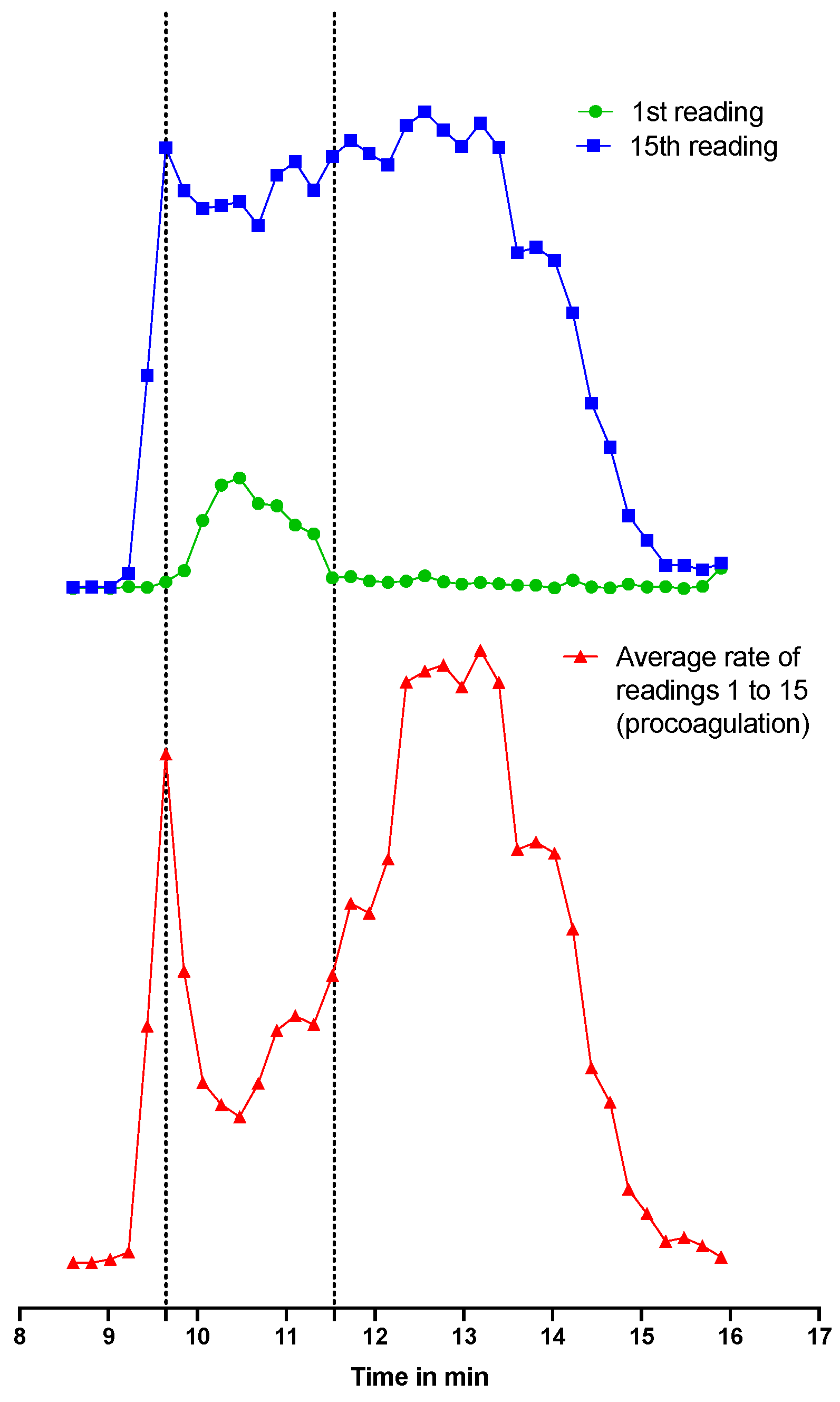 Toxins 15 00552 g007