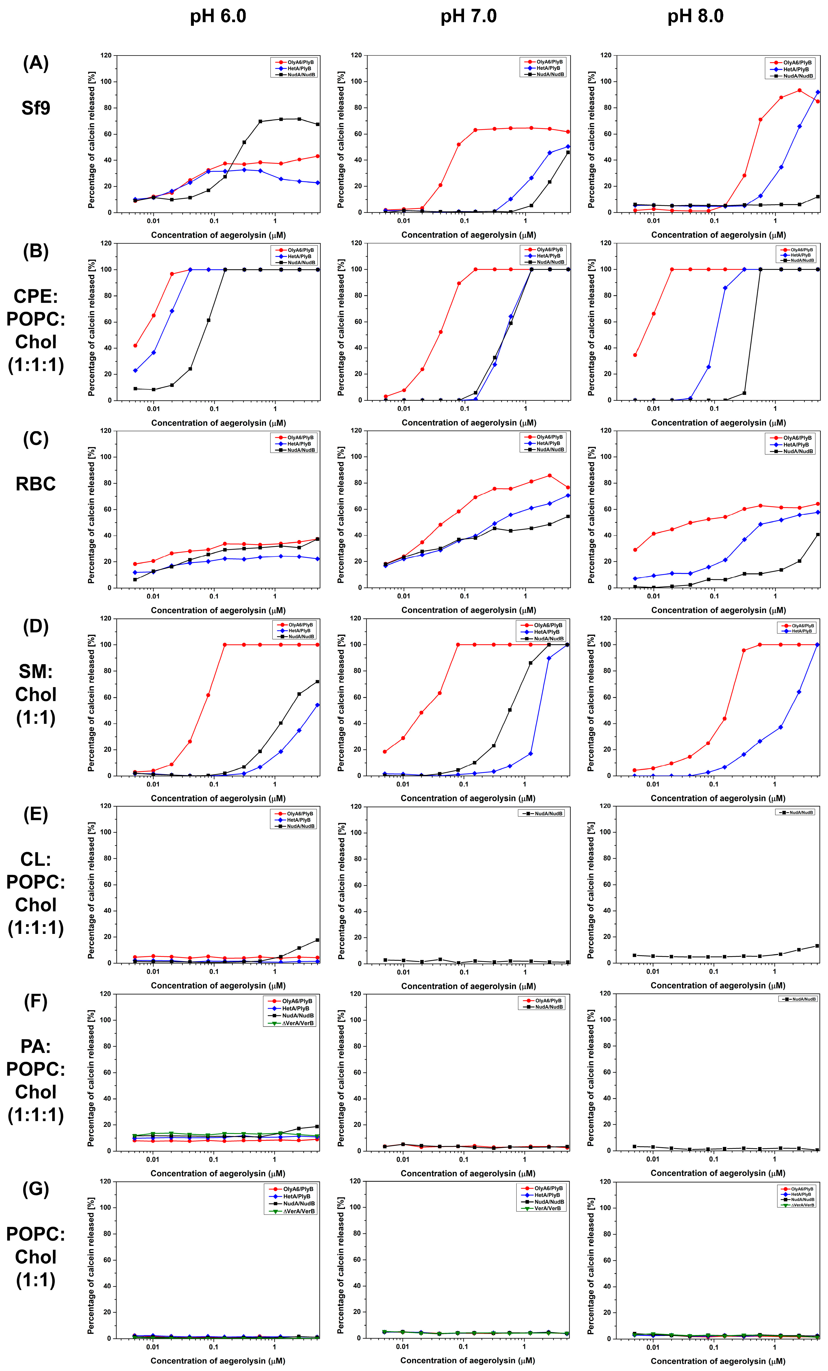 Toxins 16 00143 g008