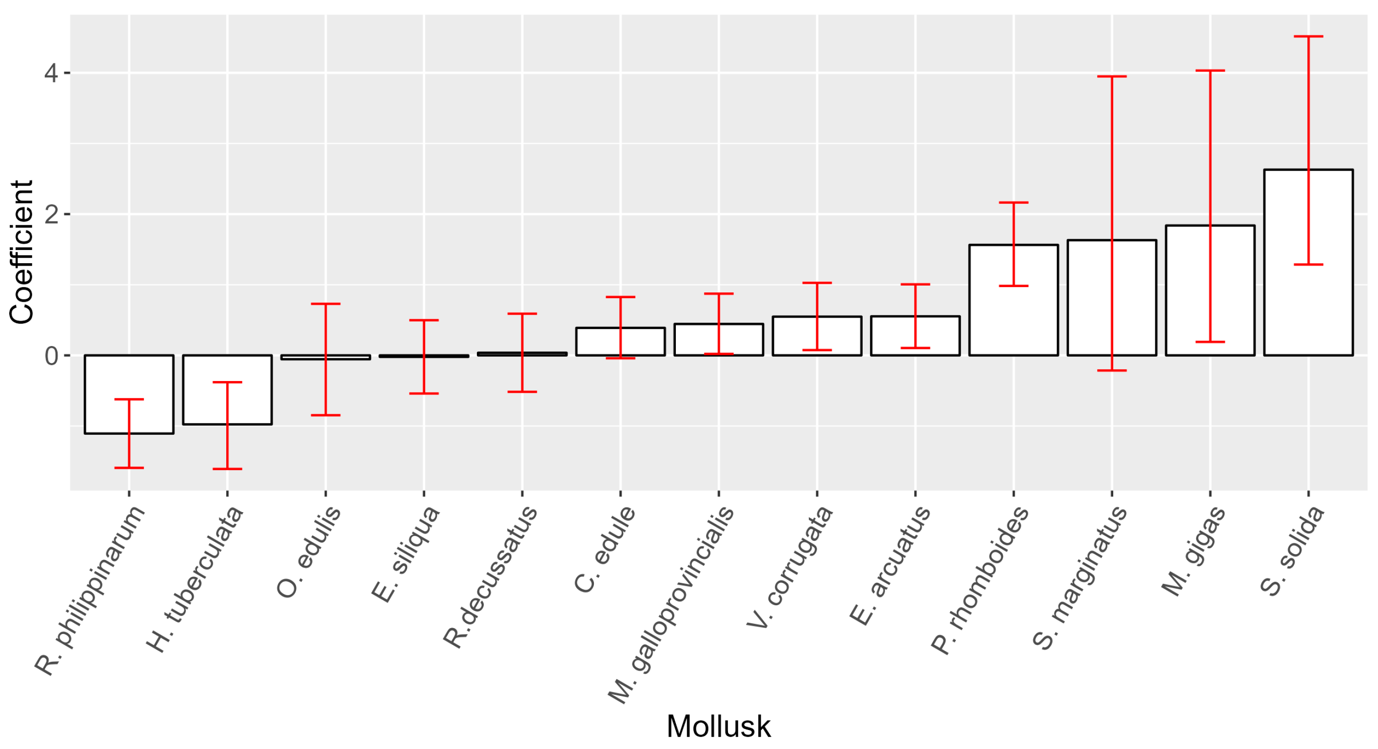 Toxins 16 00230 g006