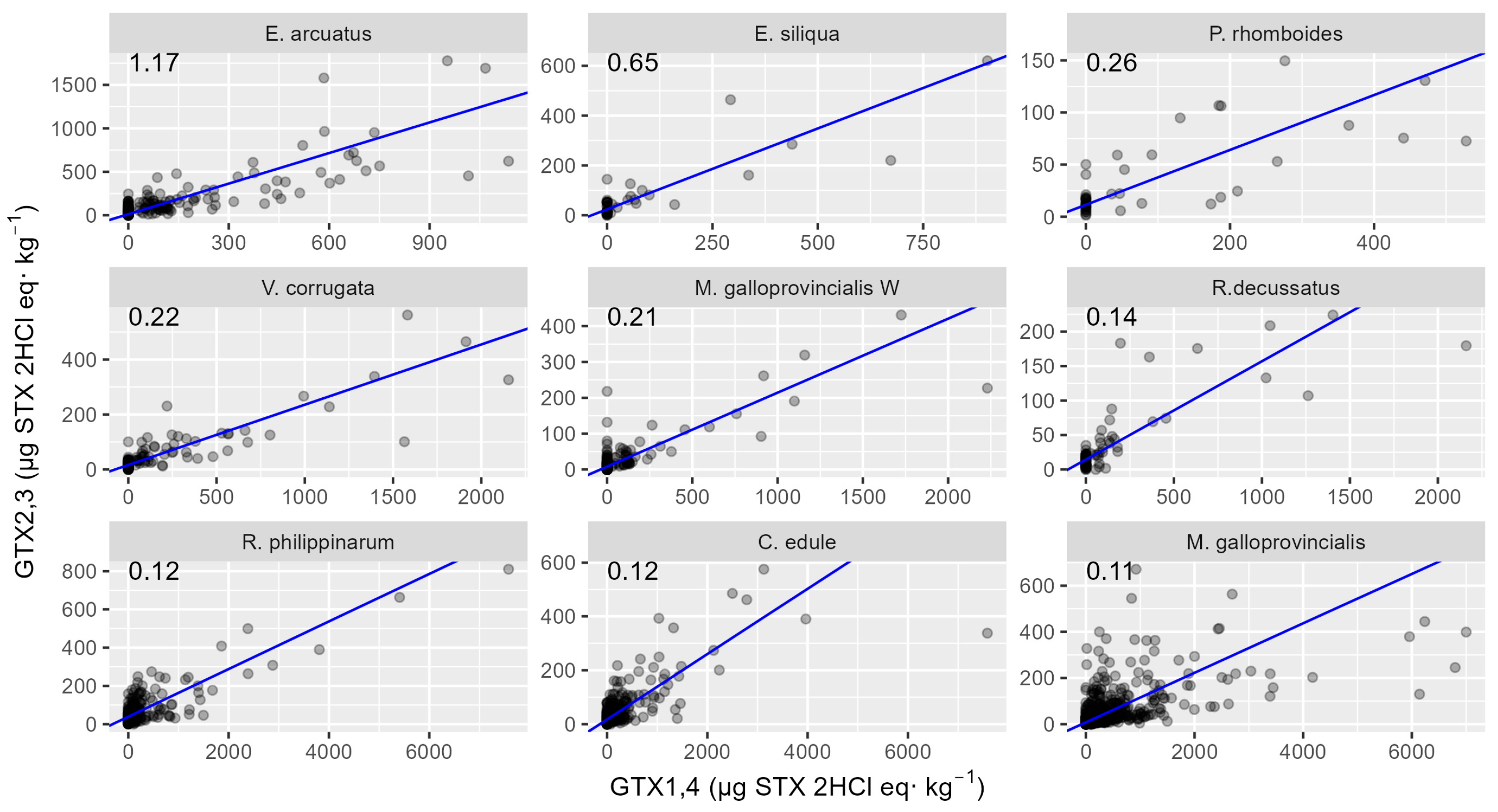 Toxins 16 00230 g011