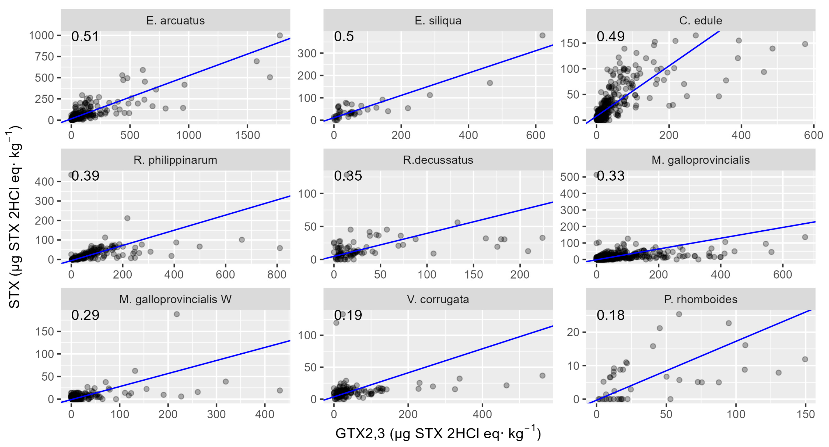 Toxins 16 00230 g012