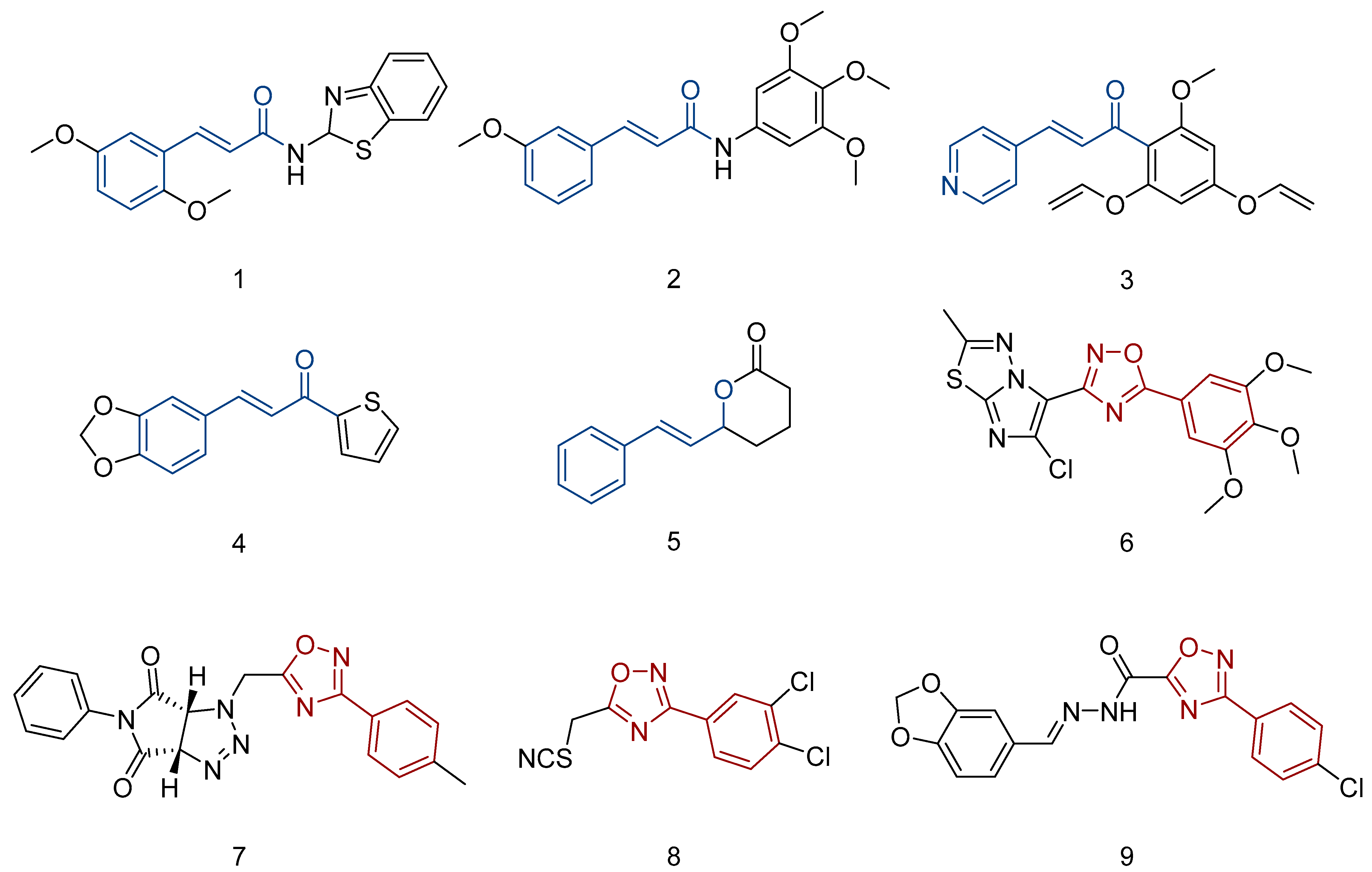 Tropicalmed 07 00403 g001