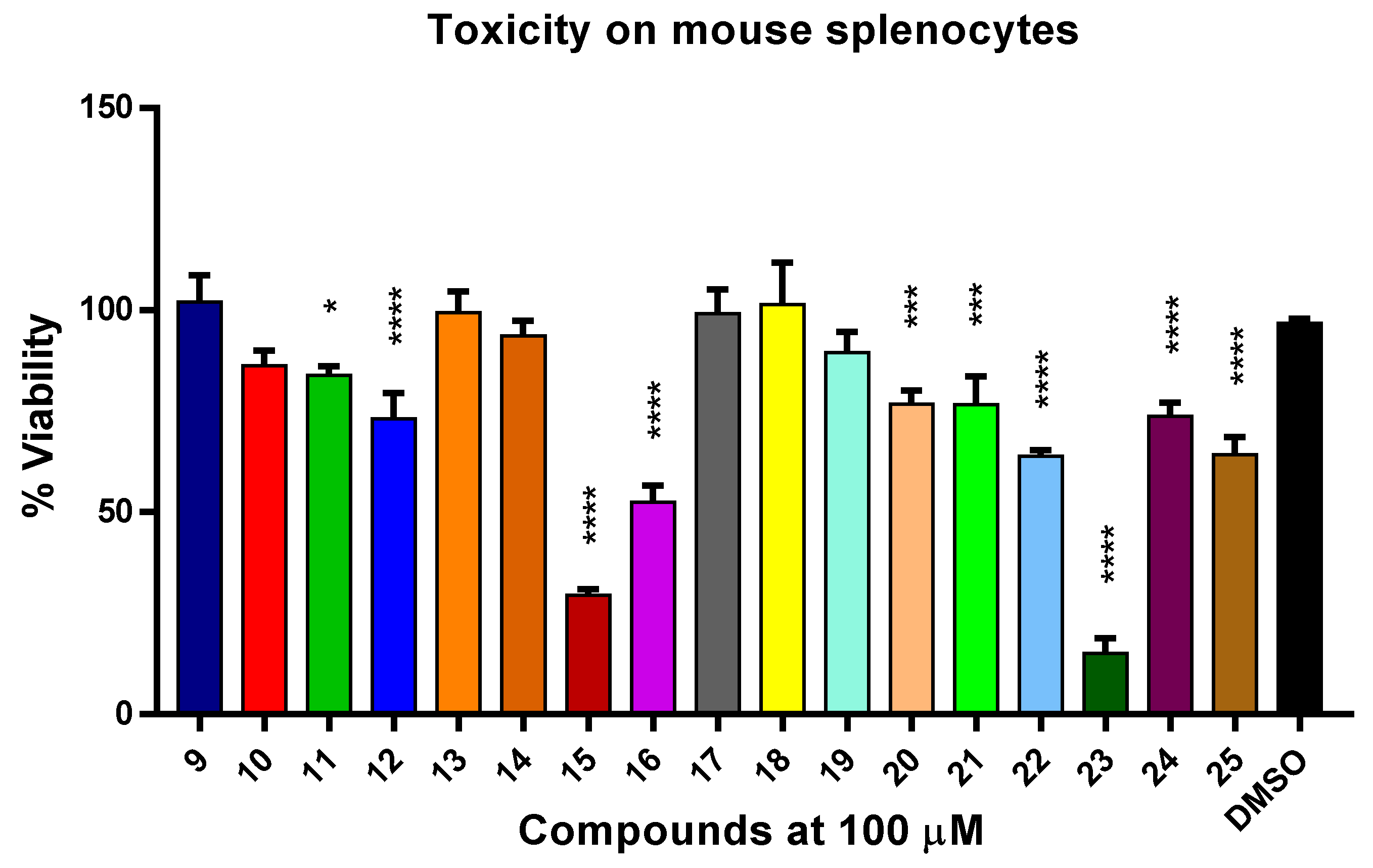 Tropicalmed 07 00403 g004