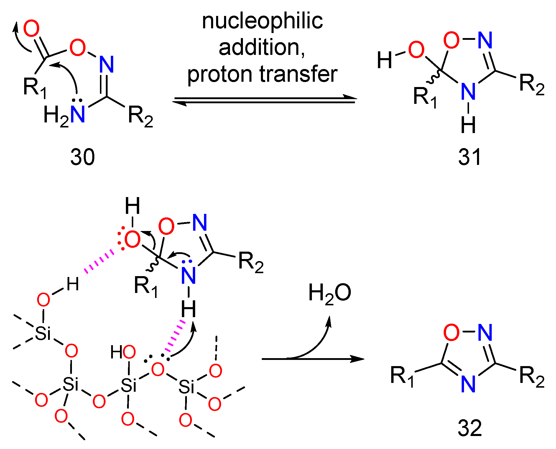 Tropicalmed 07 00403 sch002