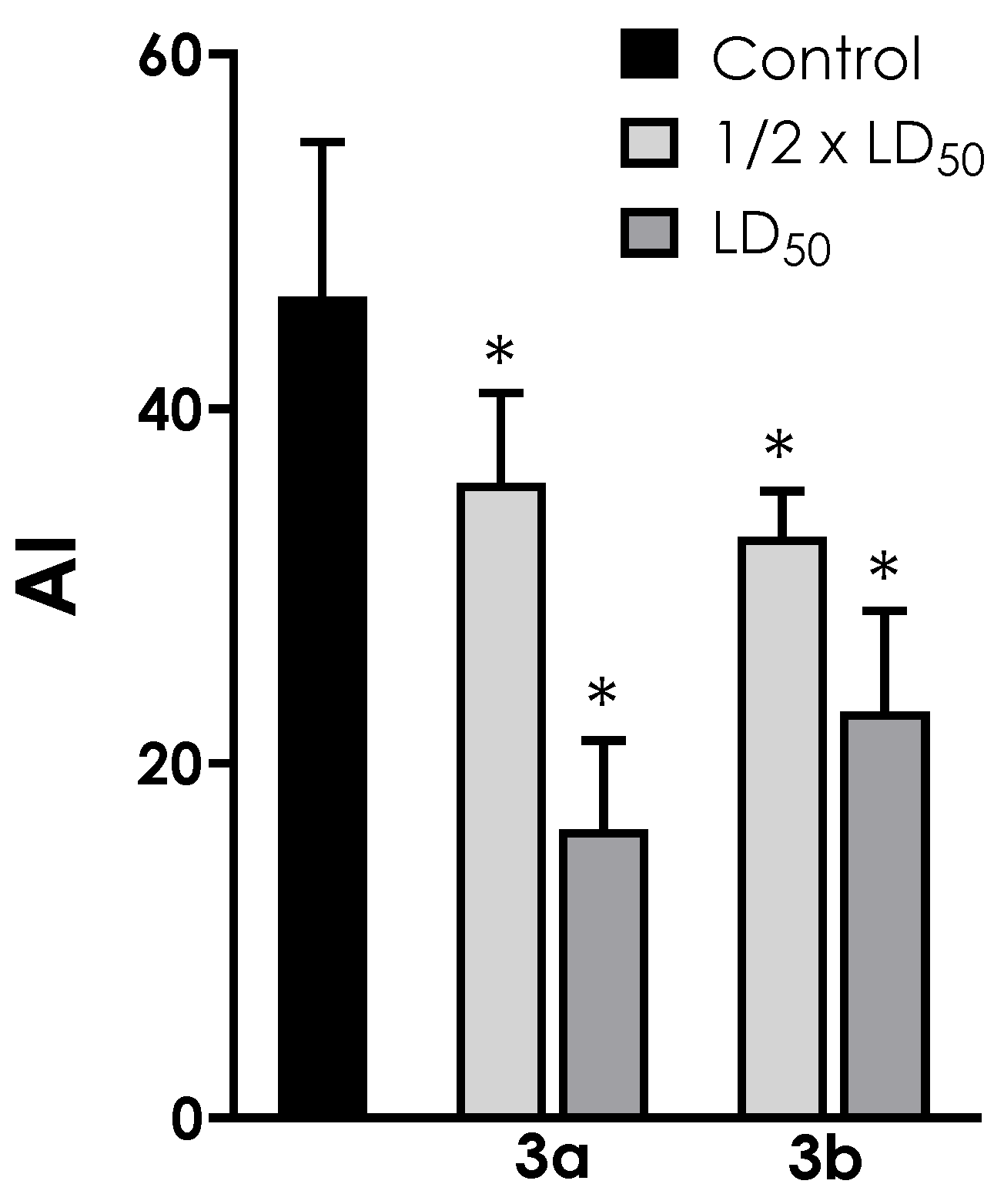 Tropicalmed 08 00288 g007