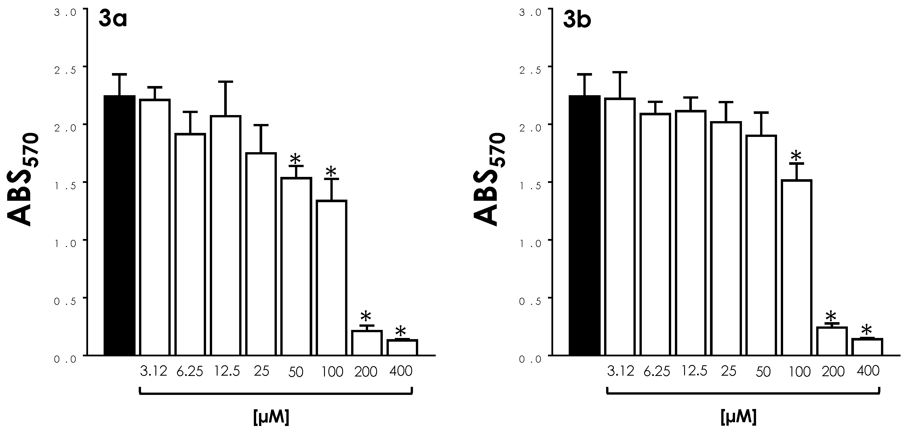 Tropicalmed 08 00288 g008