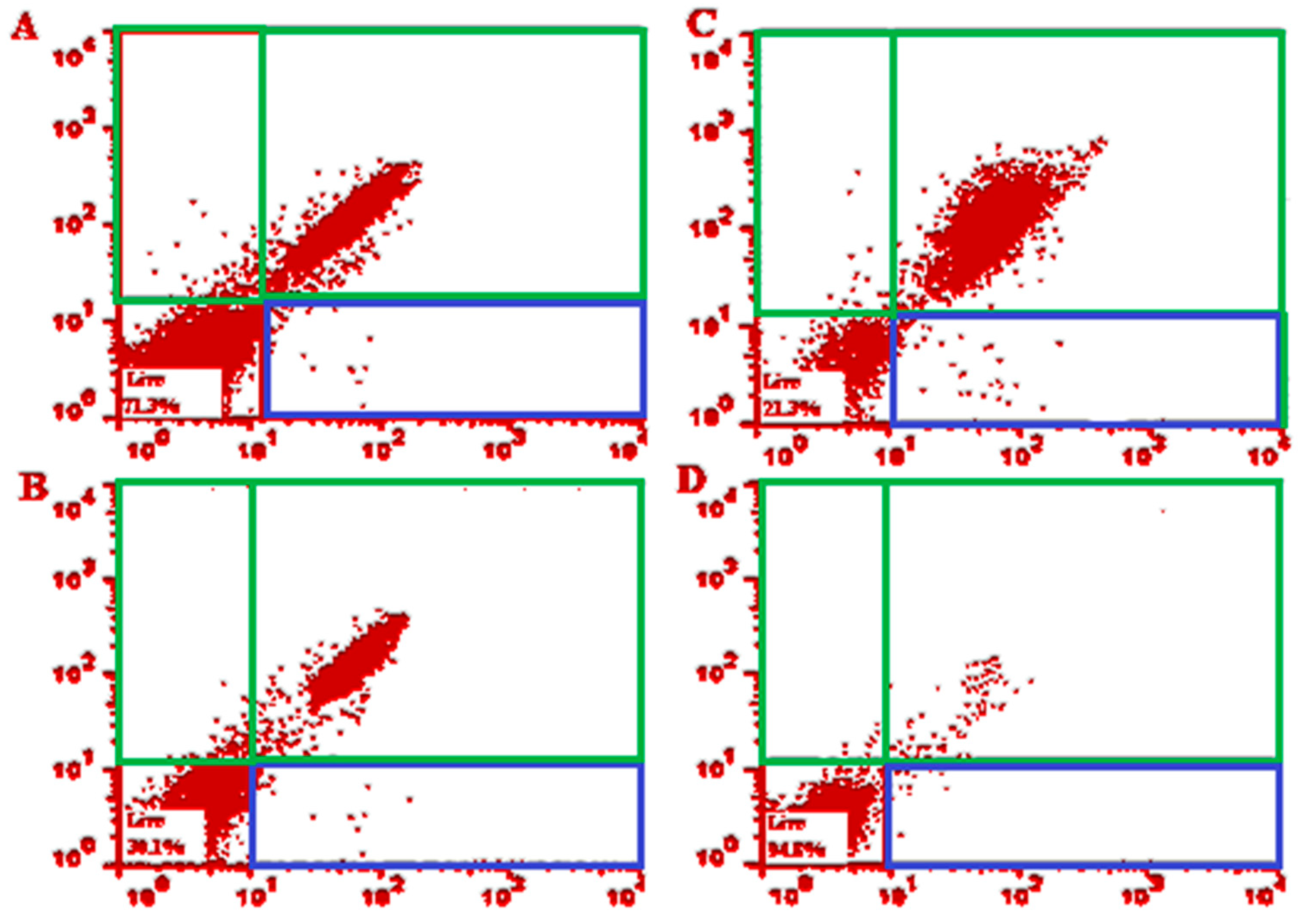 Tropicalmed 08 00355 g002