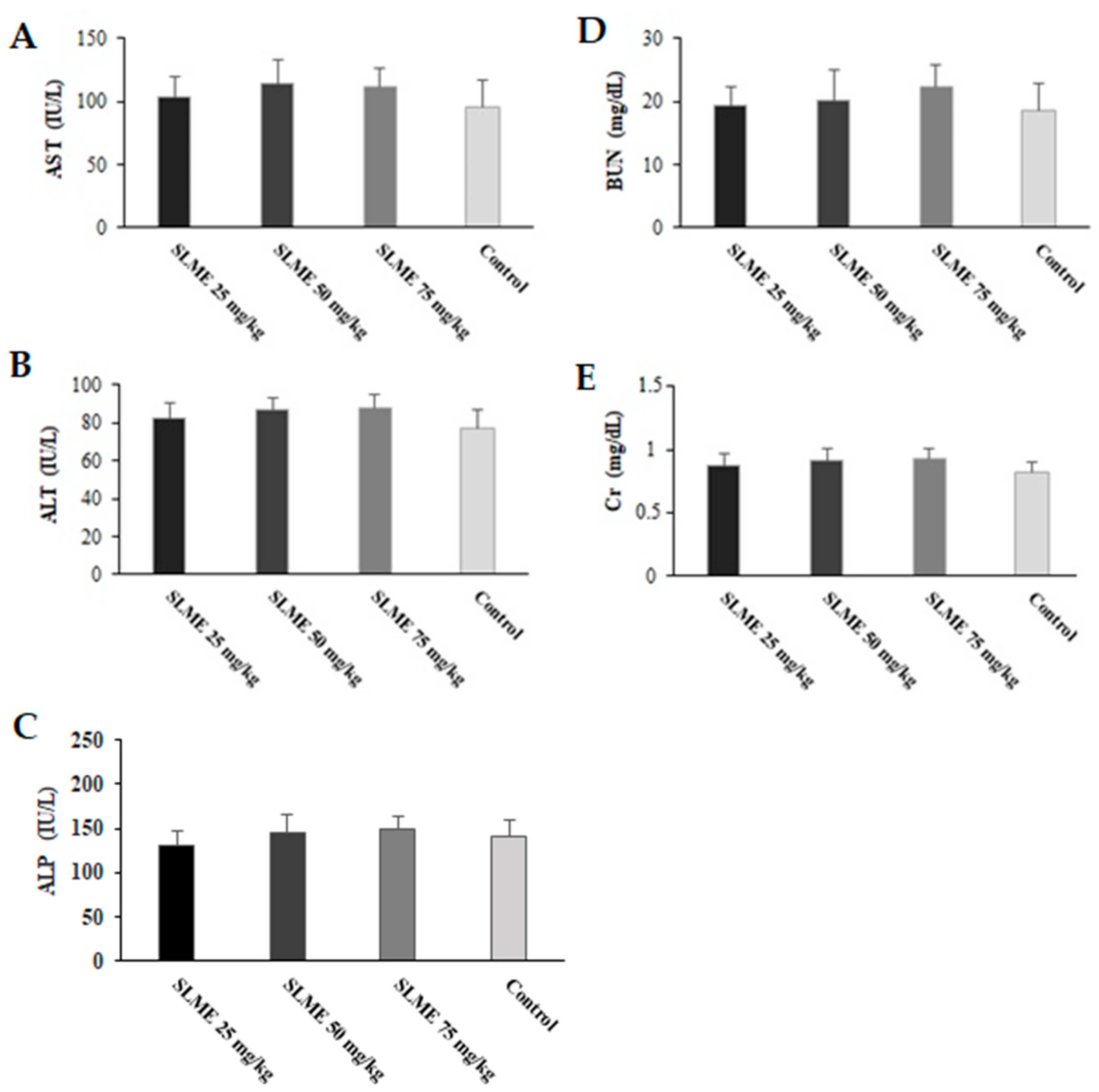 Tropicalmed 08 00355 g006