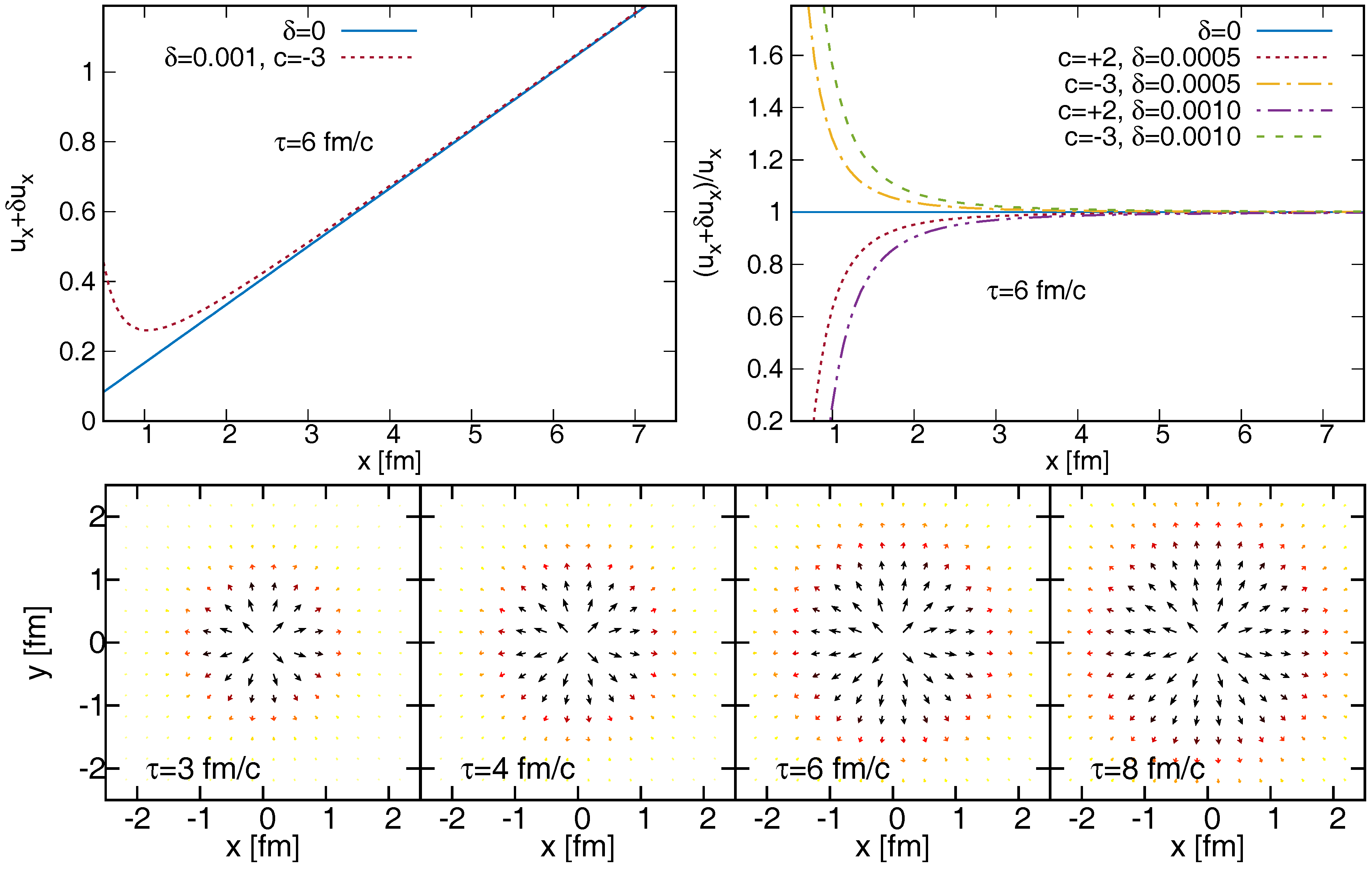 Universe 03 00084 g001