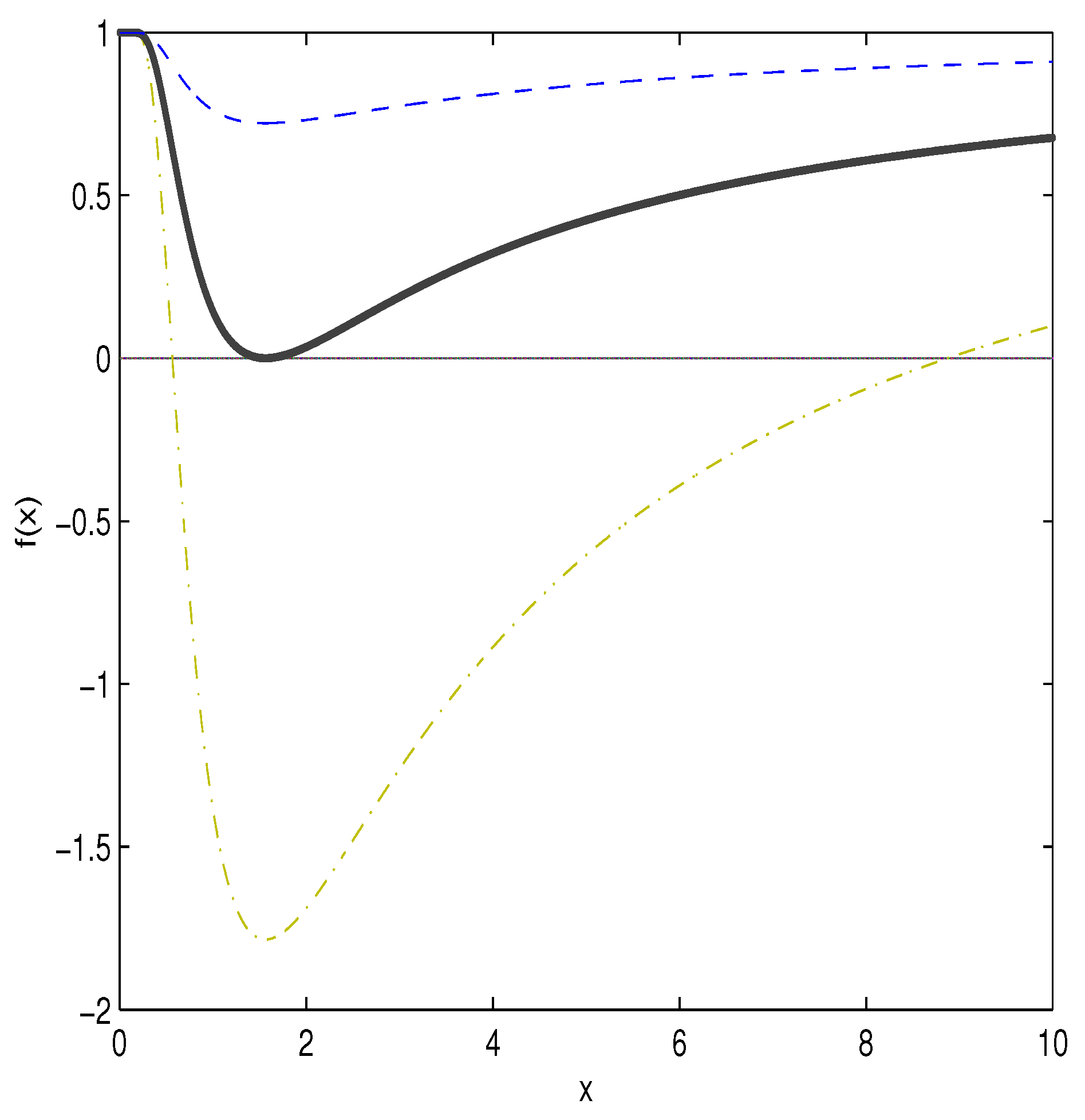 Universe 04 00066 g001 Universe 04 00066 g001