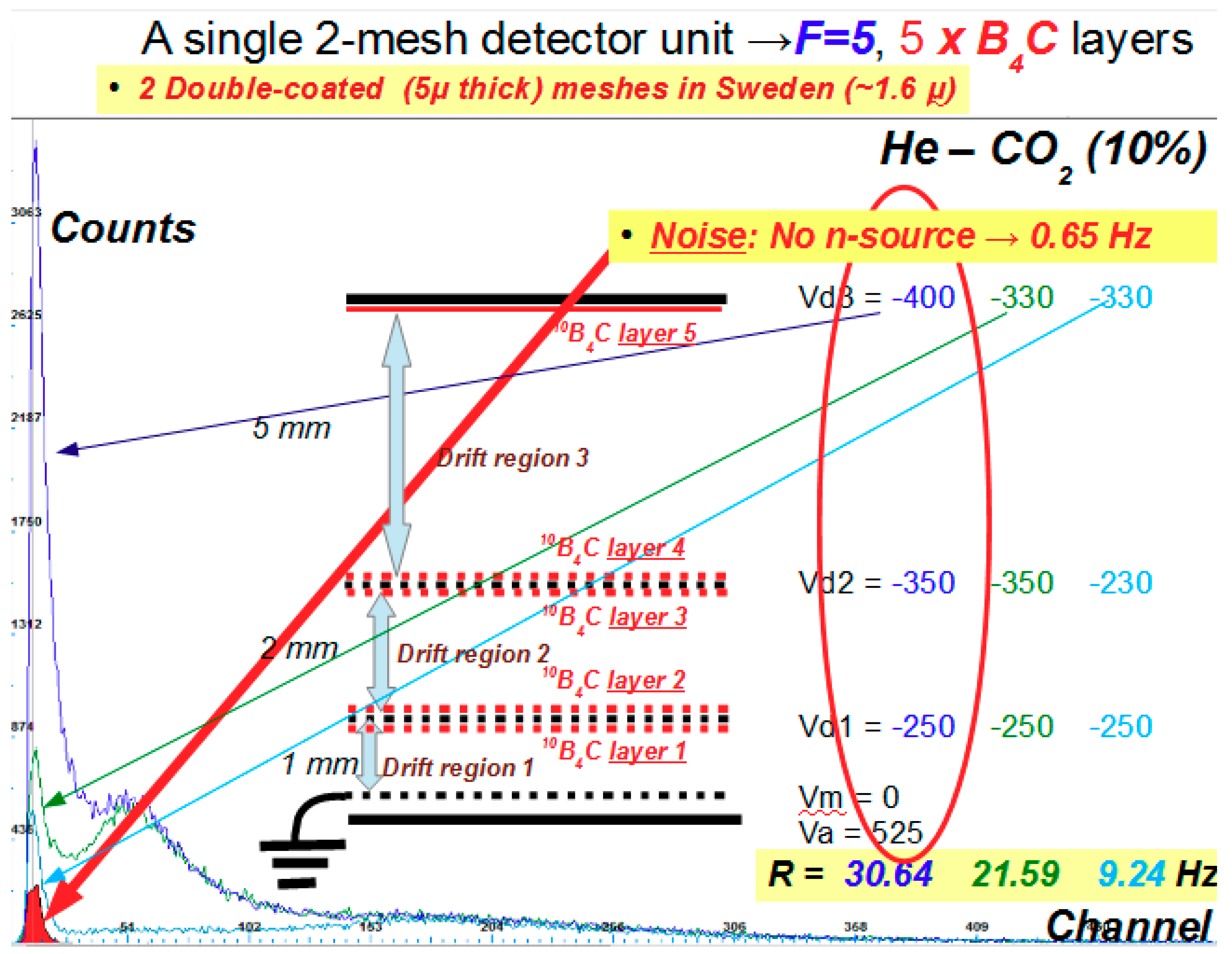 Universe 04 00134 g004