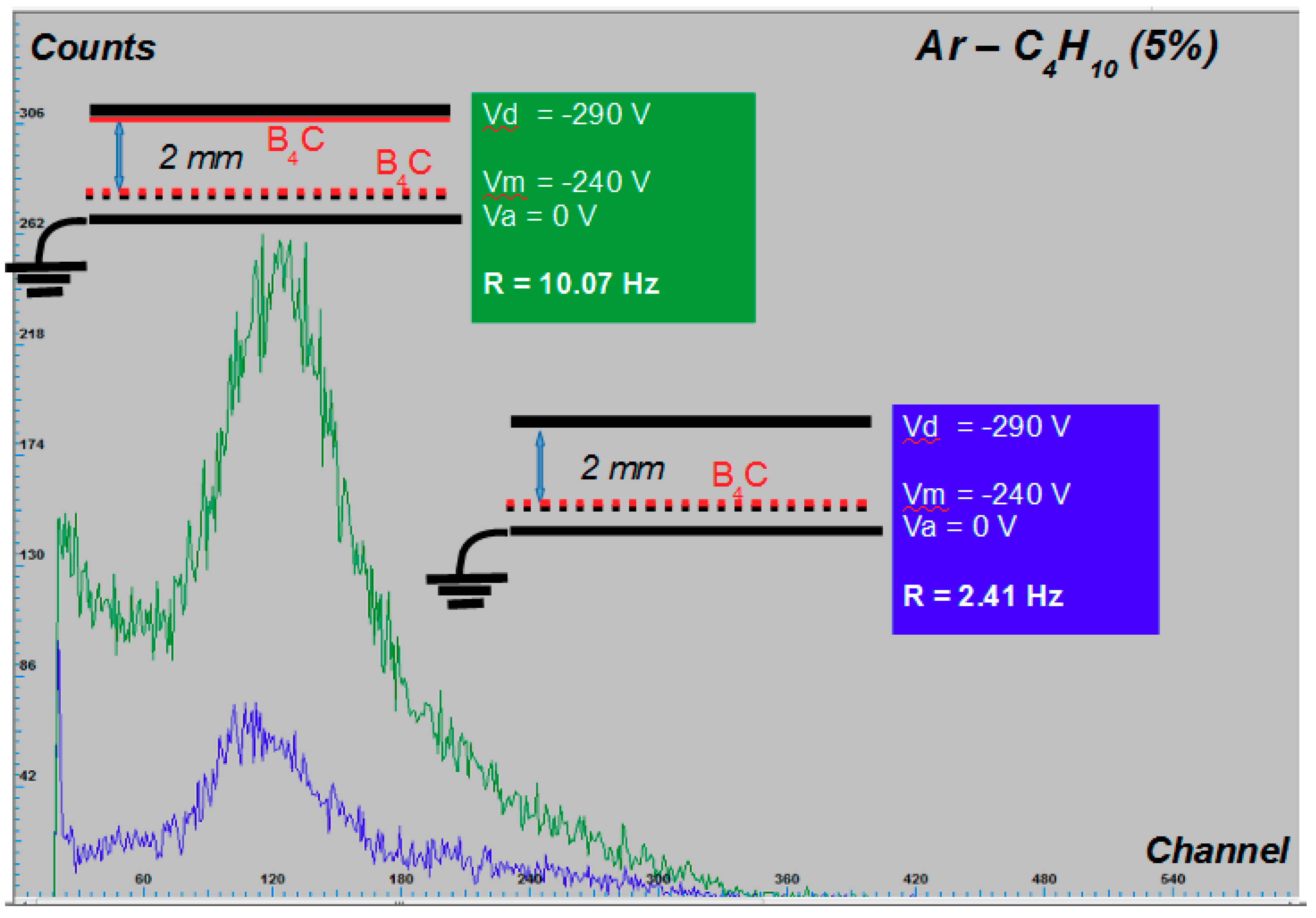 Universe 04 00134 g005