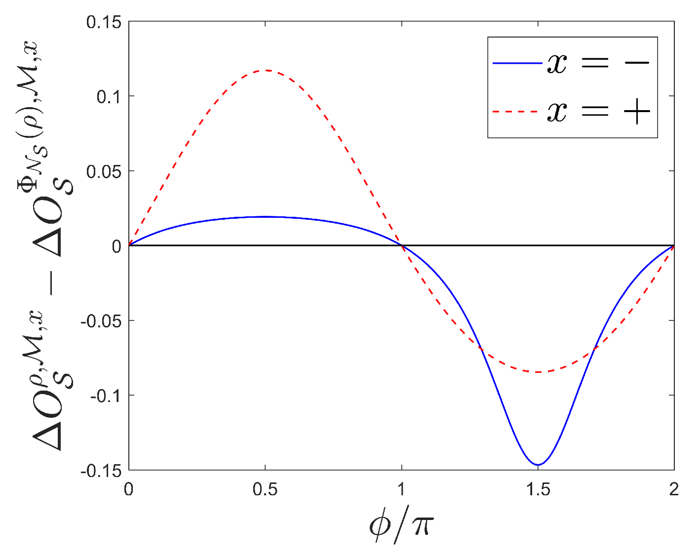 Universe 05 00046 g001 Universe 05 00046 g001