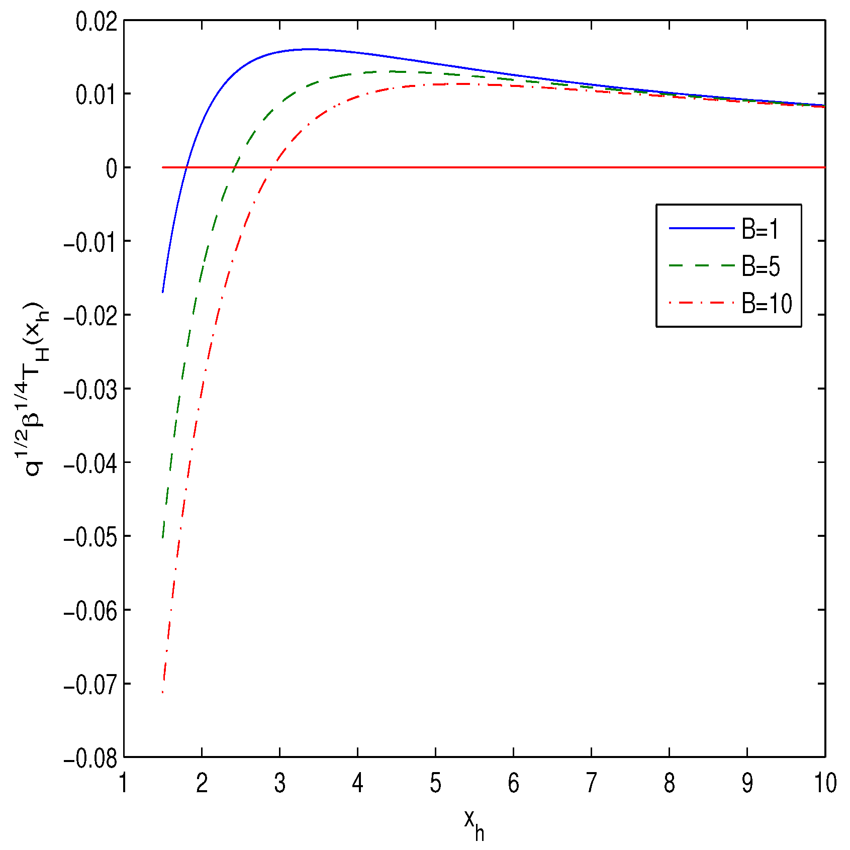 Universe 05 00225 g002 Universe 05 00225 g002