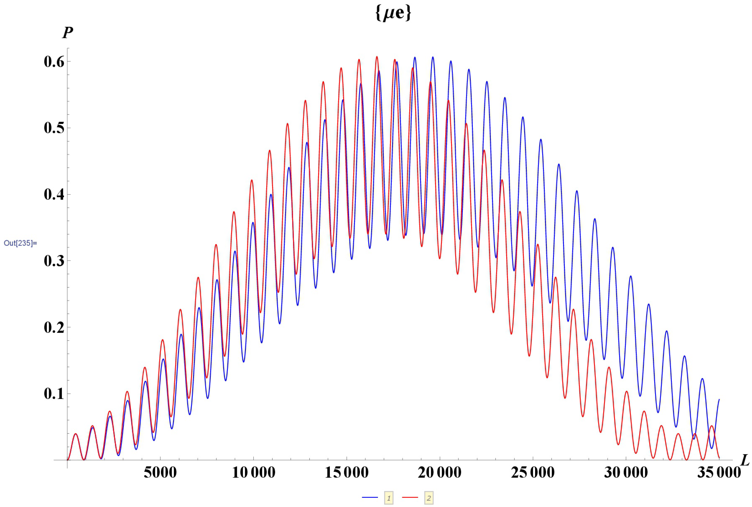 Universe 06 00037 g001 Universe 06 00037 g001