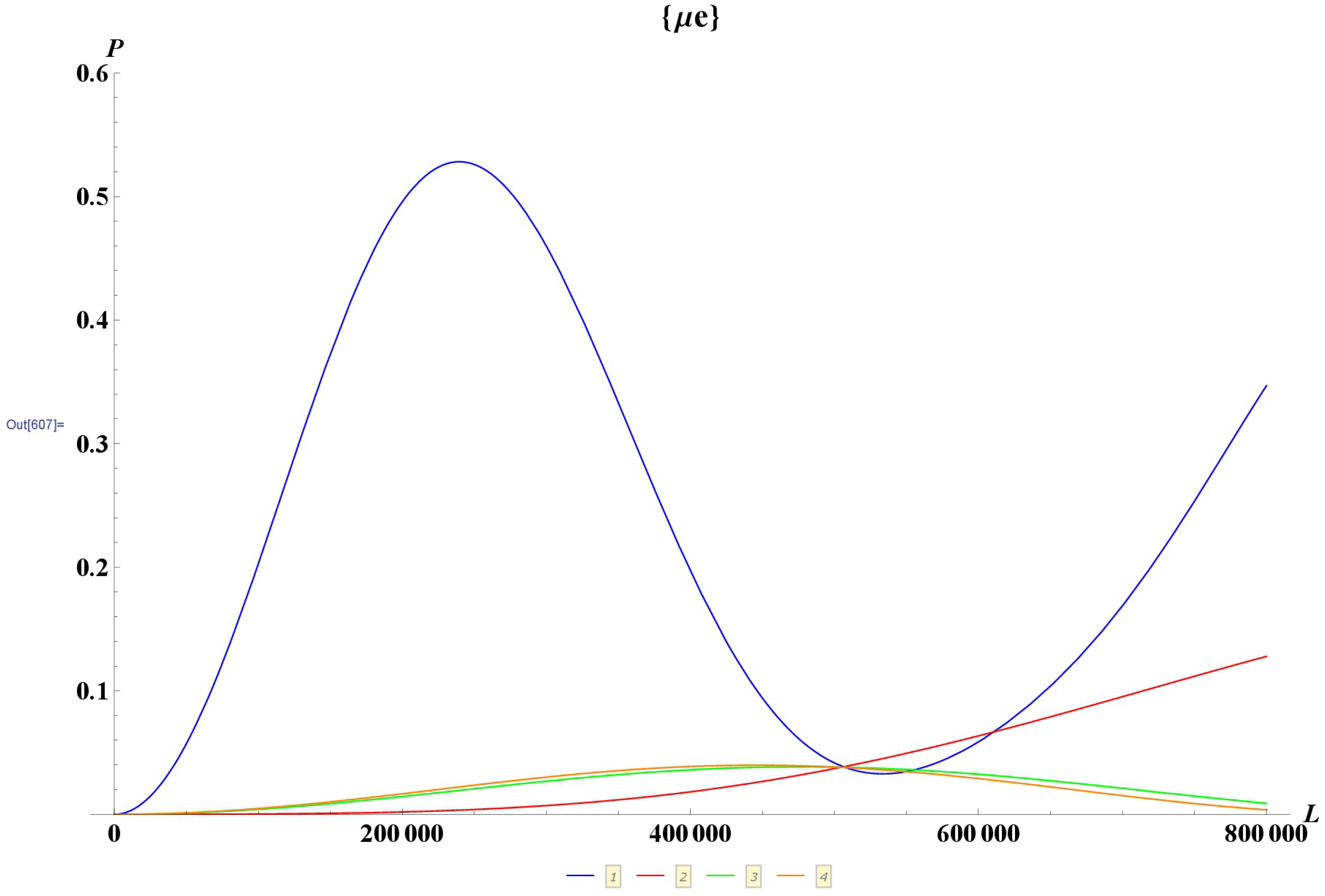 Universe 06 00037 g008 Universe 06 00037 g008