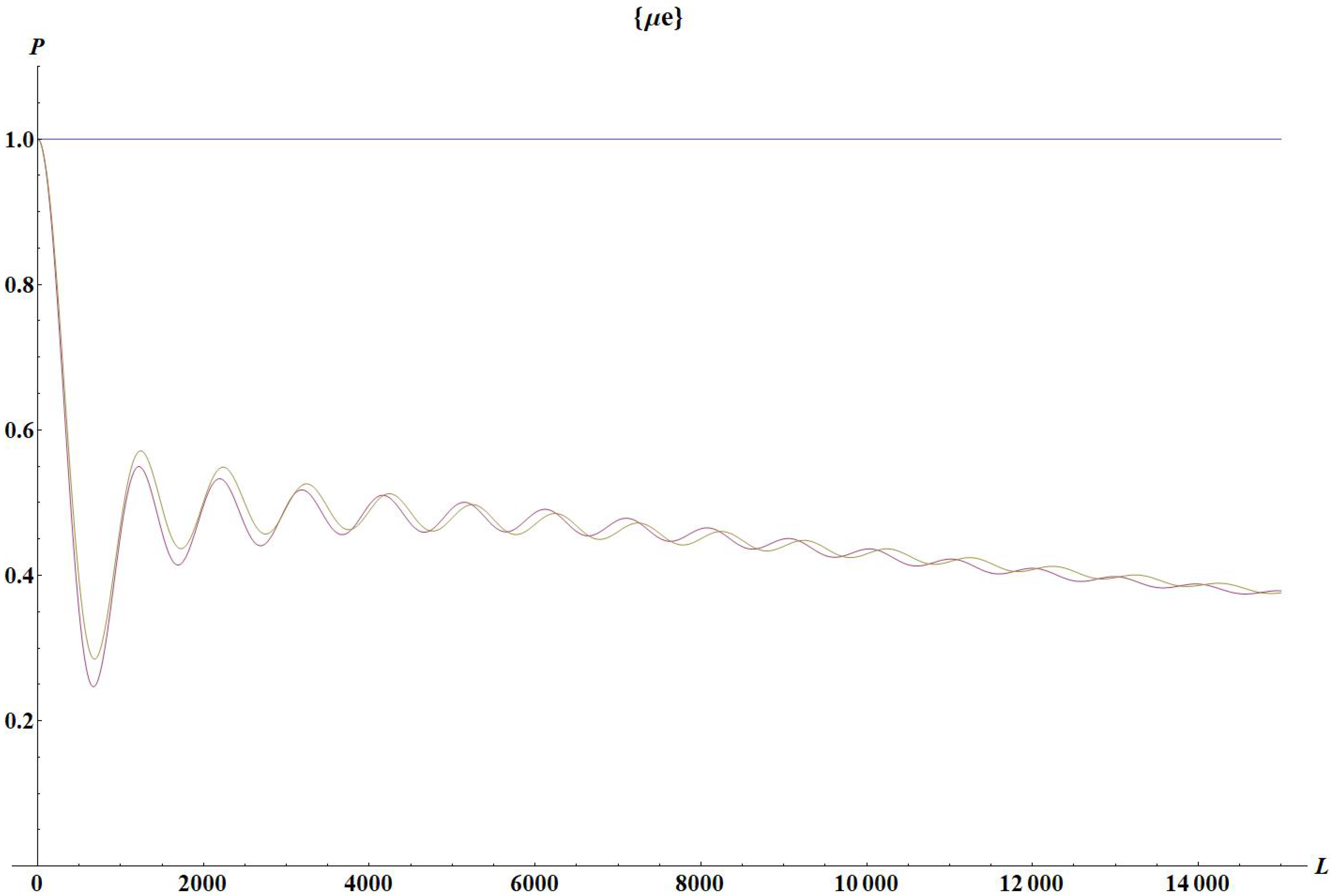 Universe 06 00037 g011 Universe 06 00037 g011