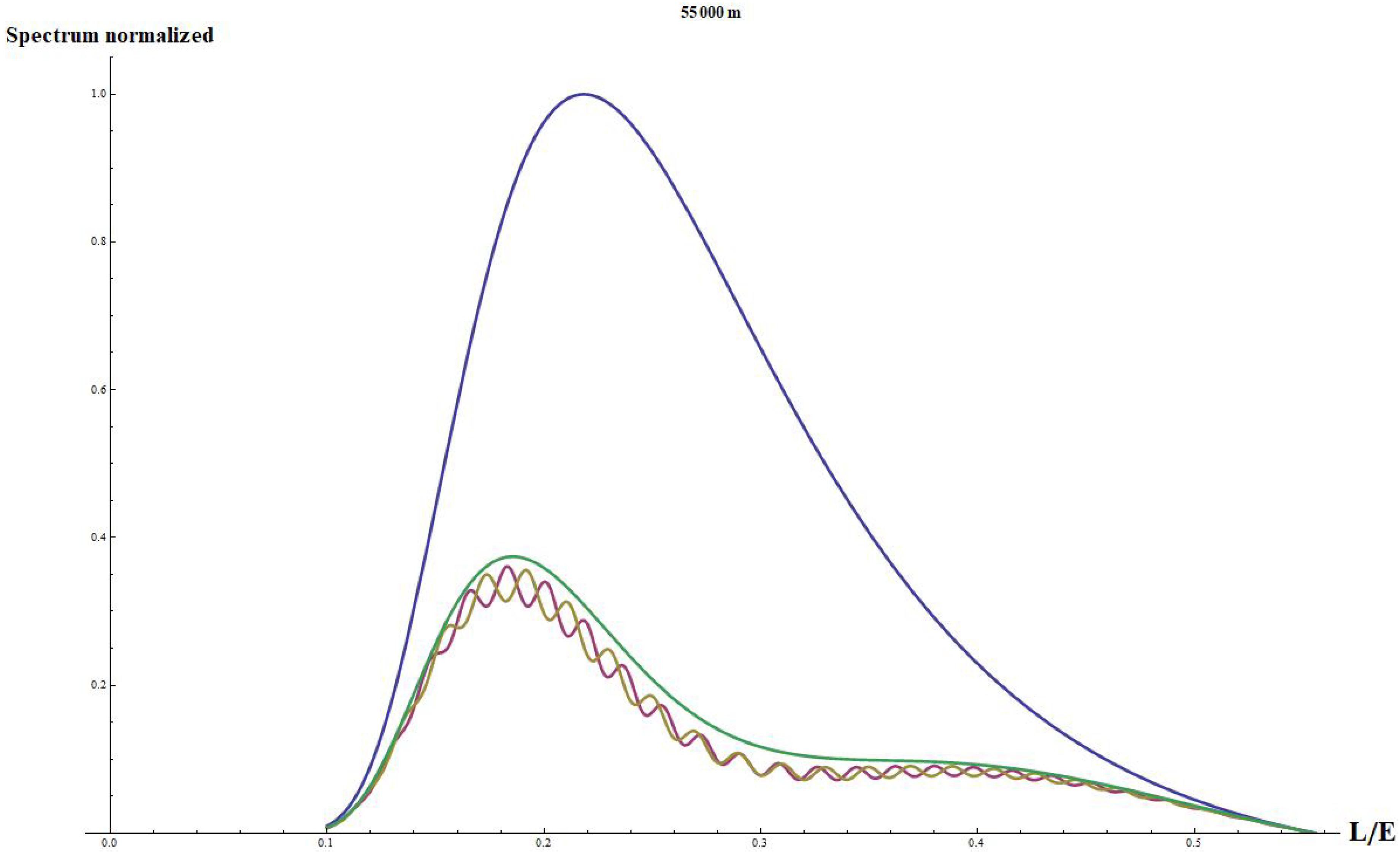 Universe 06 00037 g013 Universe 06 00037 g013