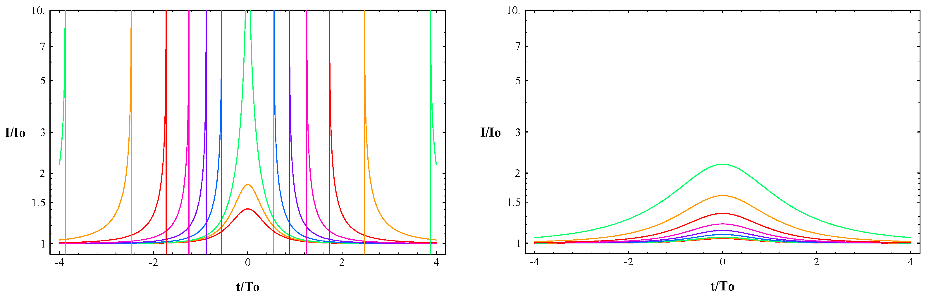 Universe 07 00136 g003 Universe 07 00136 g003