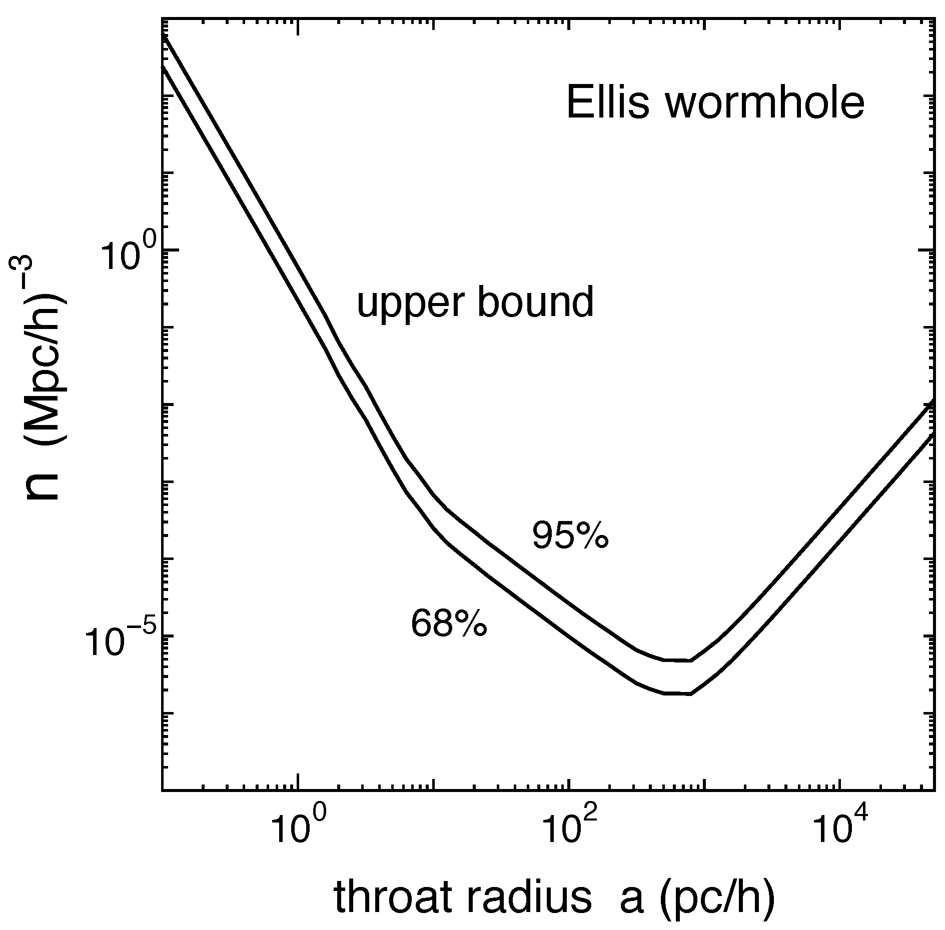 Universe 07 00136 g004 Universe 07 00136 g004