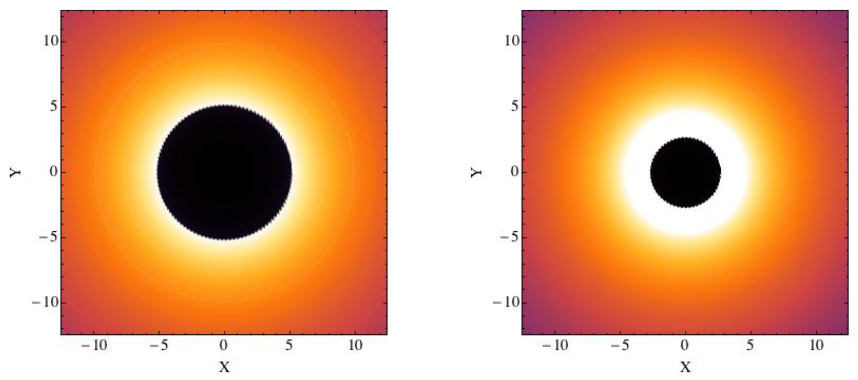 Universe 07 00136 g007 Universe 07 00136 g007