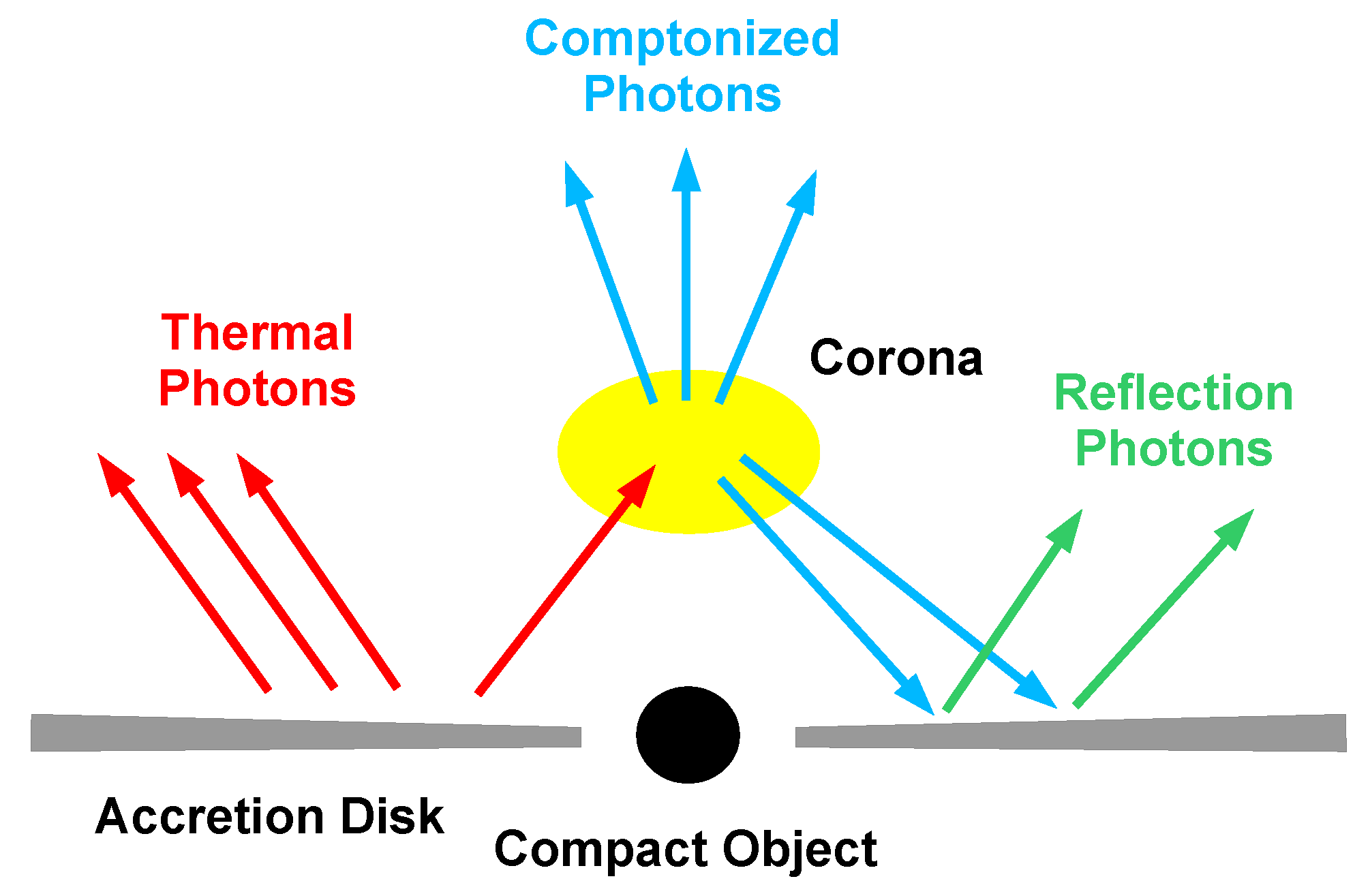 Universe 07 00136 g008 Universe 07 00136 g008