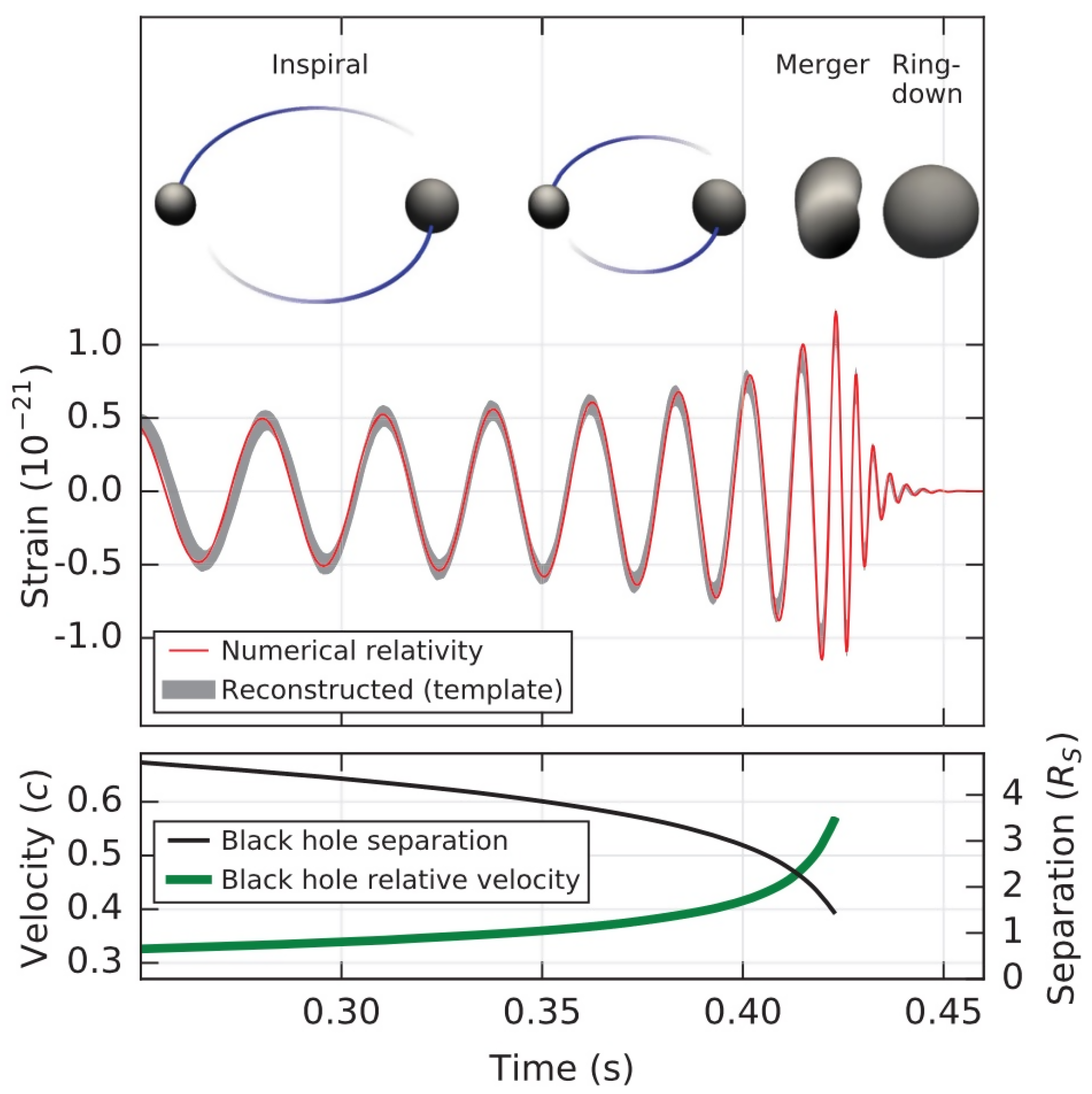 Universe 07 00136 g009 Universe 07 00136 g009