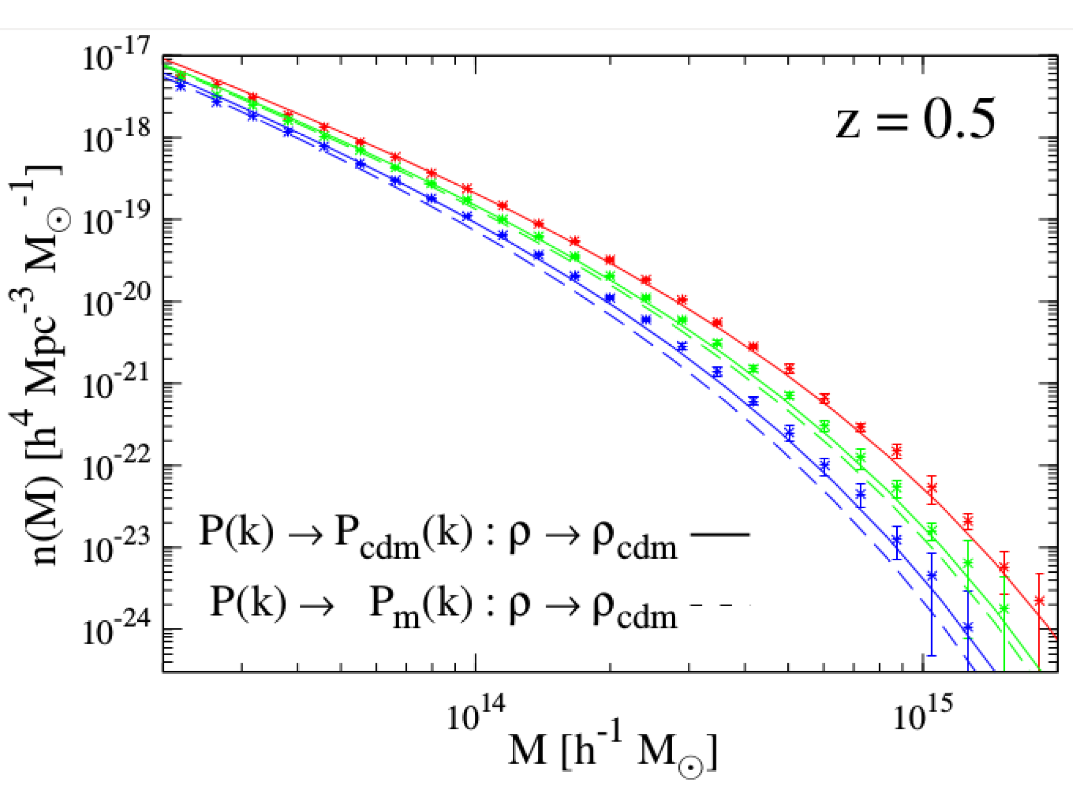 Universe Free Full Text A Short Review On The Latest Neutrinos Mass