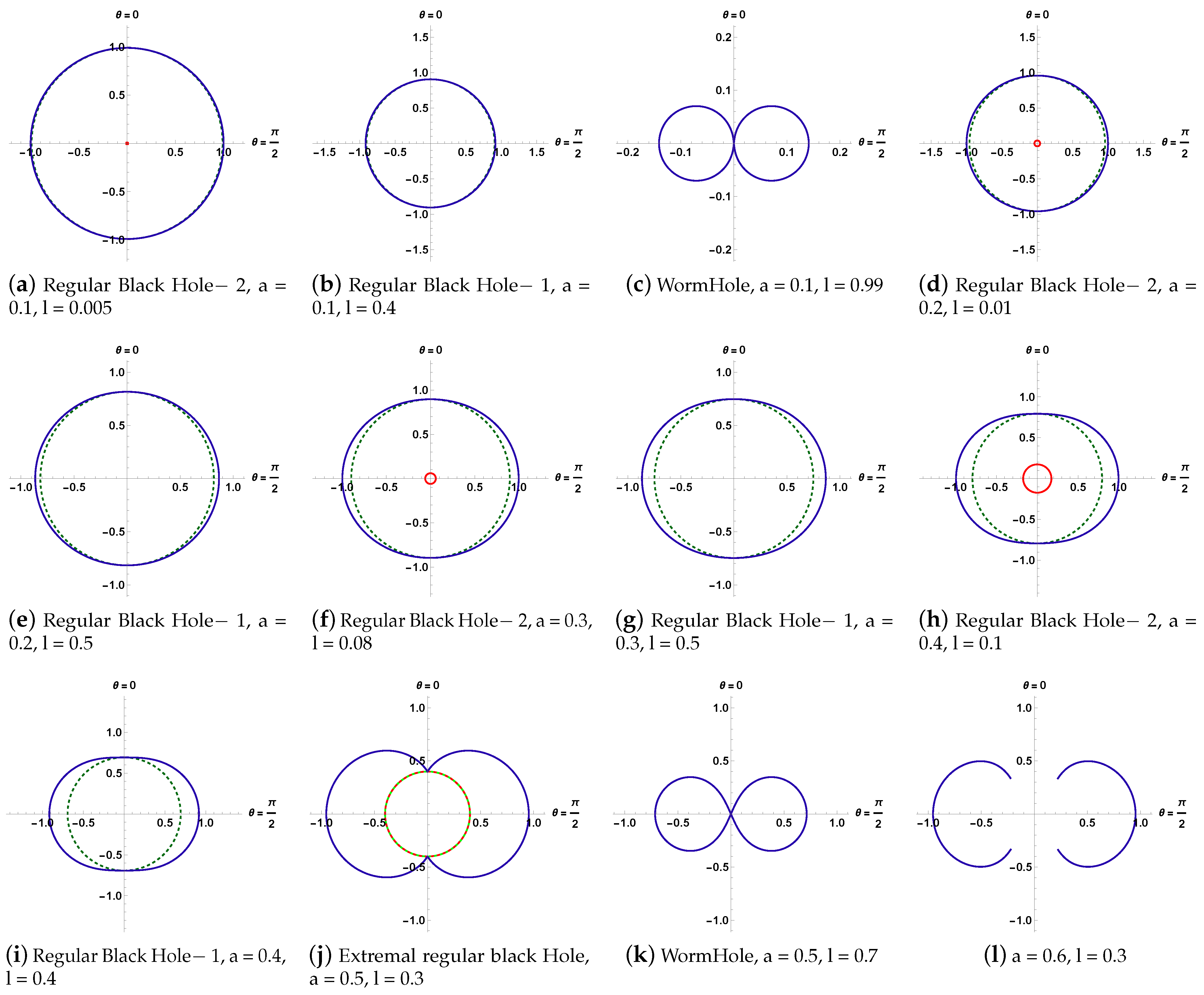 Universe 08 00571 g001