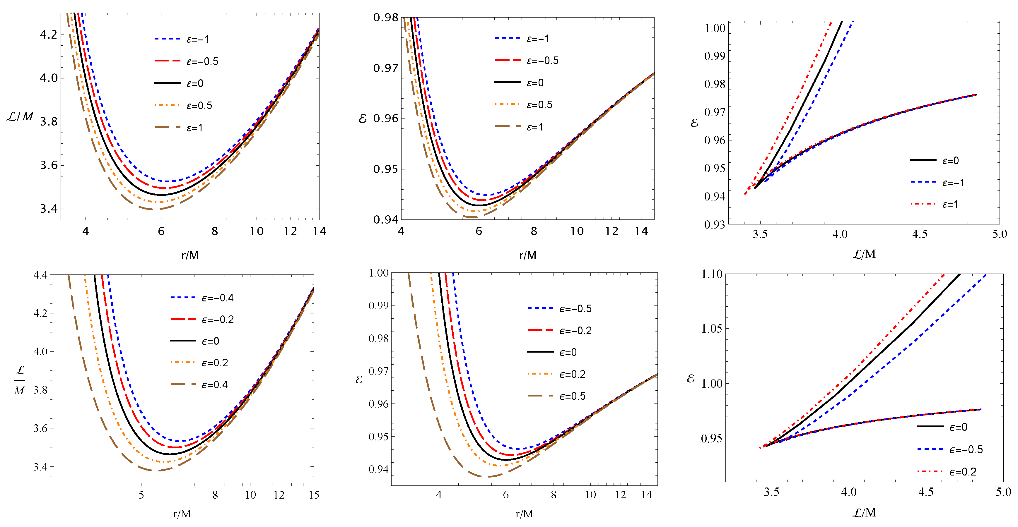 Universe 09 00391 g001