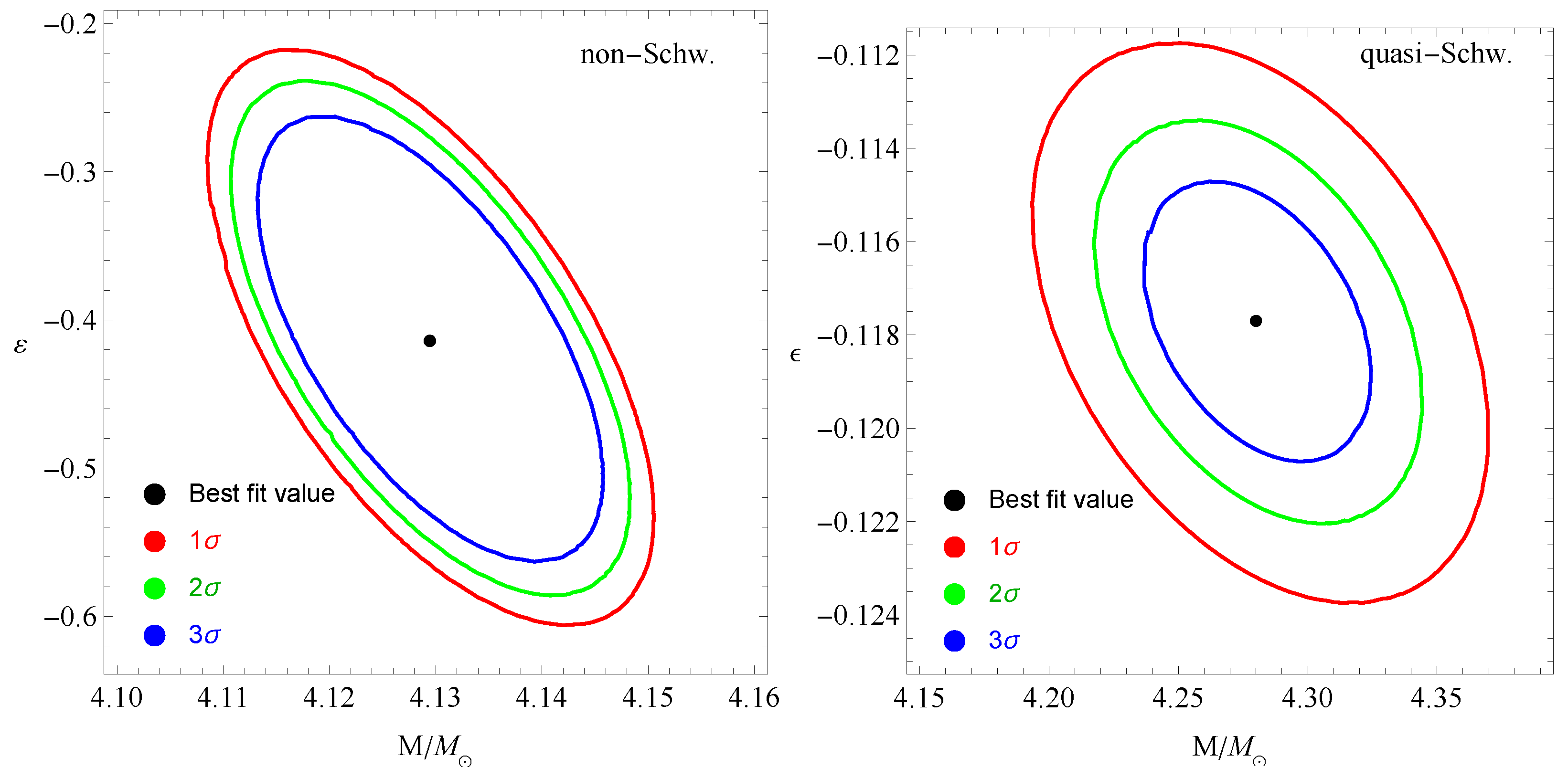 Universe 09 00391 g007