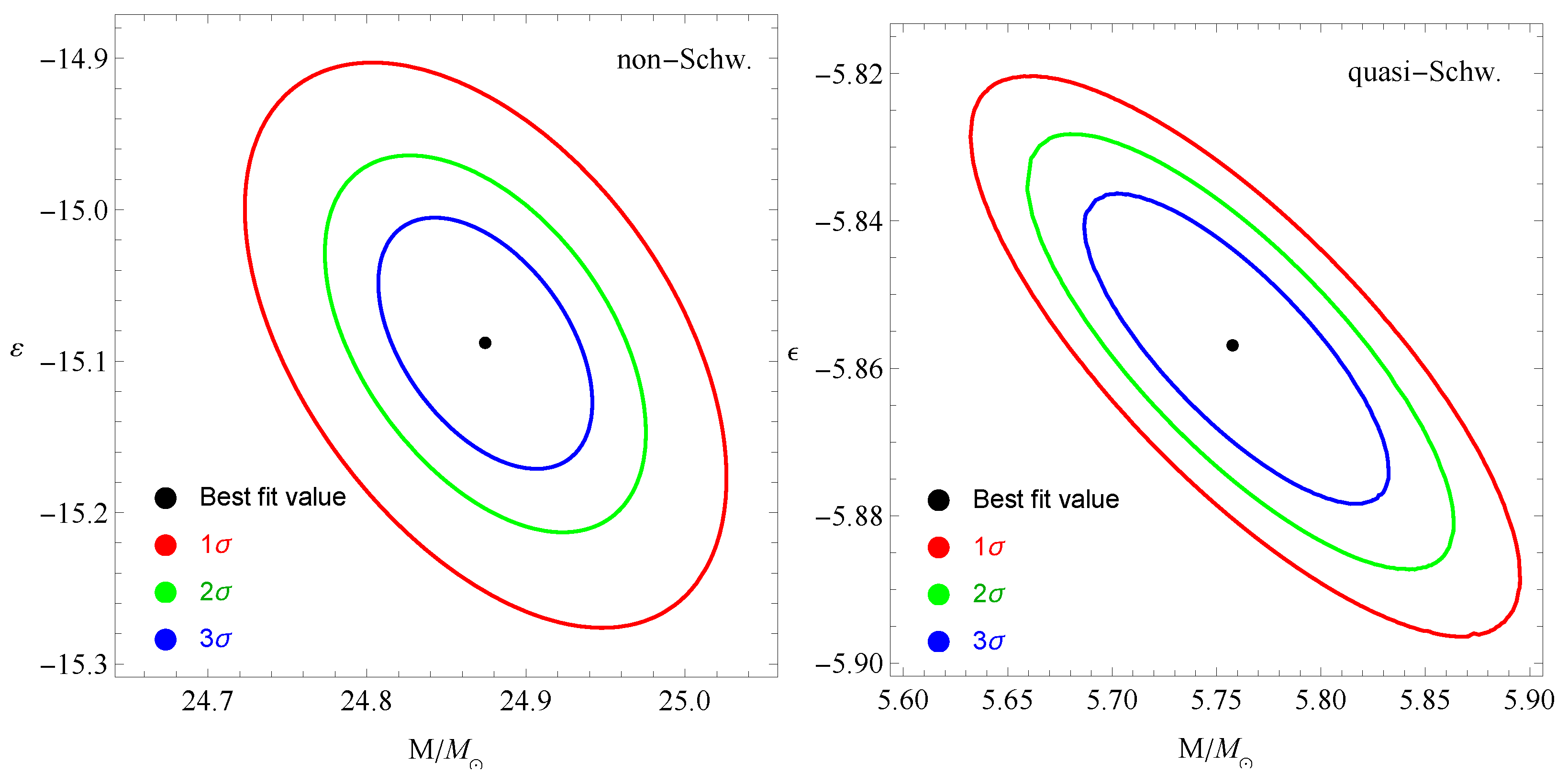 Universe 09 00391 g008