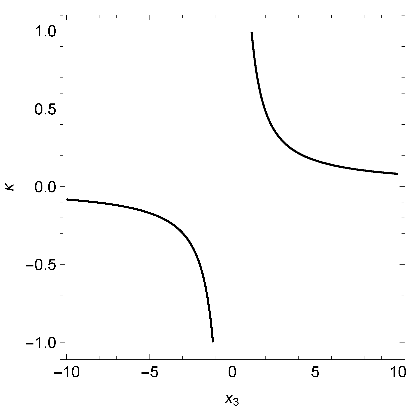 Universe 09 00406 g005