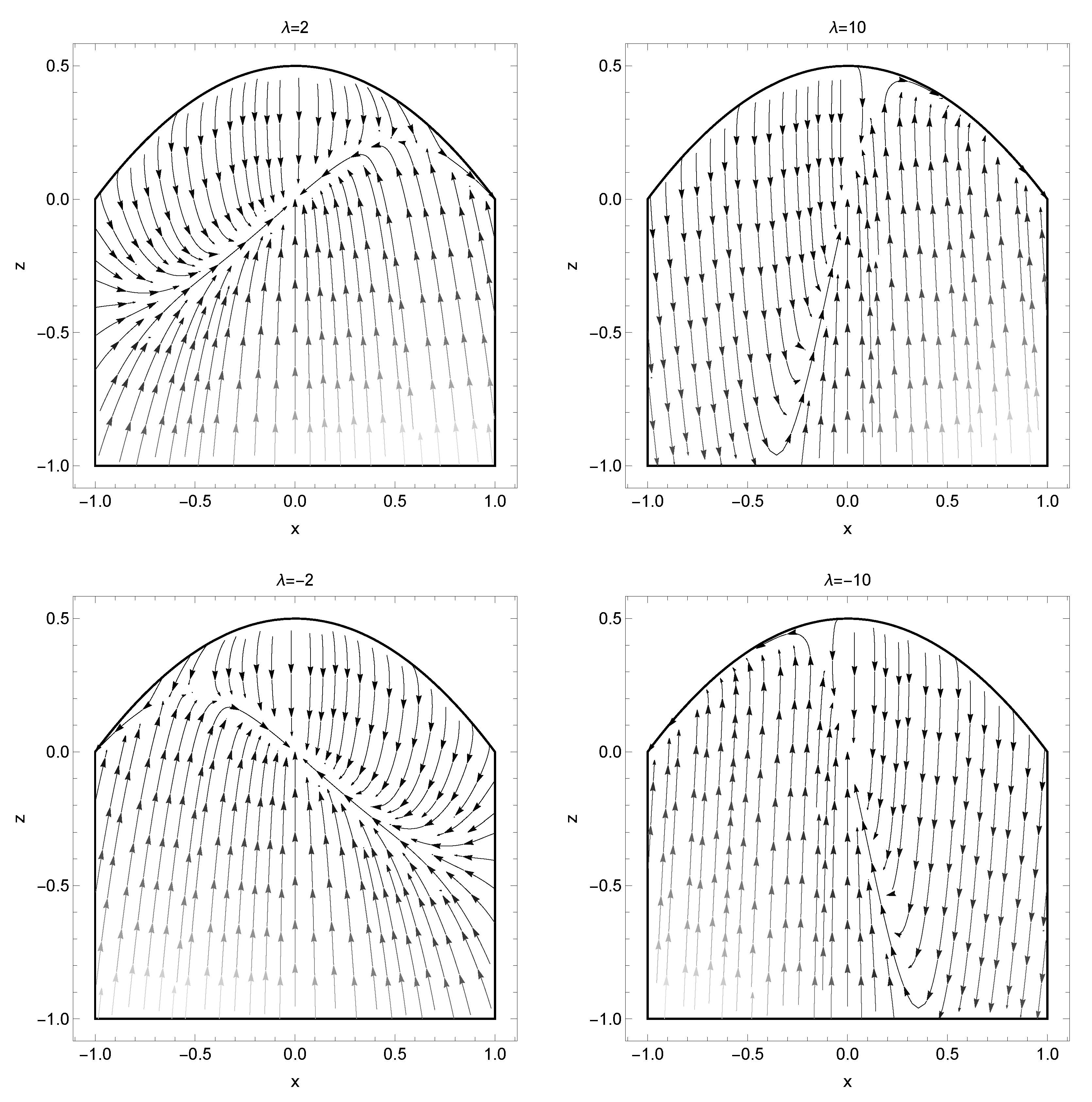 Universe 09 00406 g006