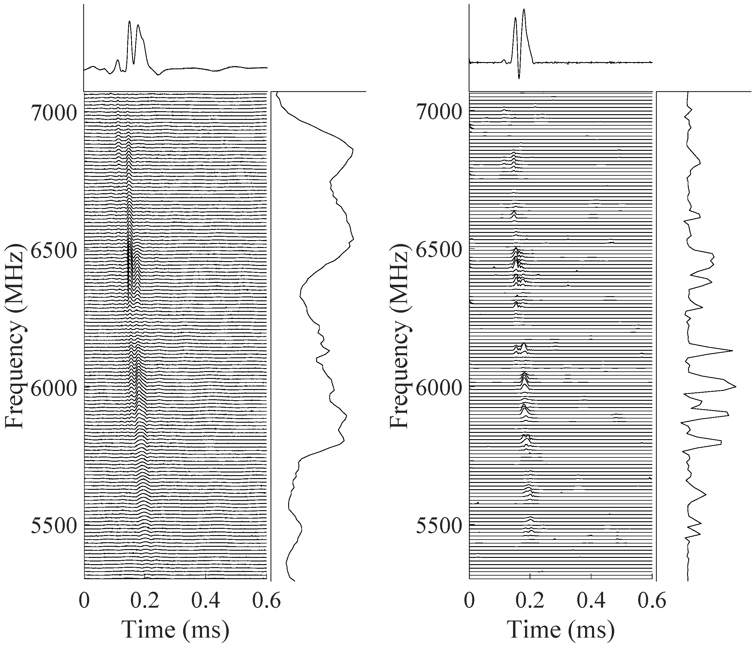 Universe 09 00488 g009b