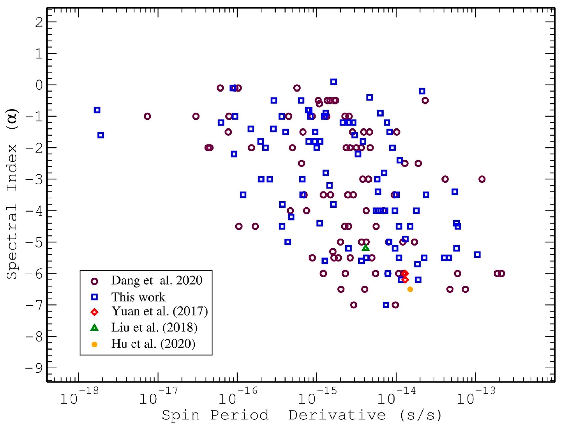Universe 10 00105 g003