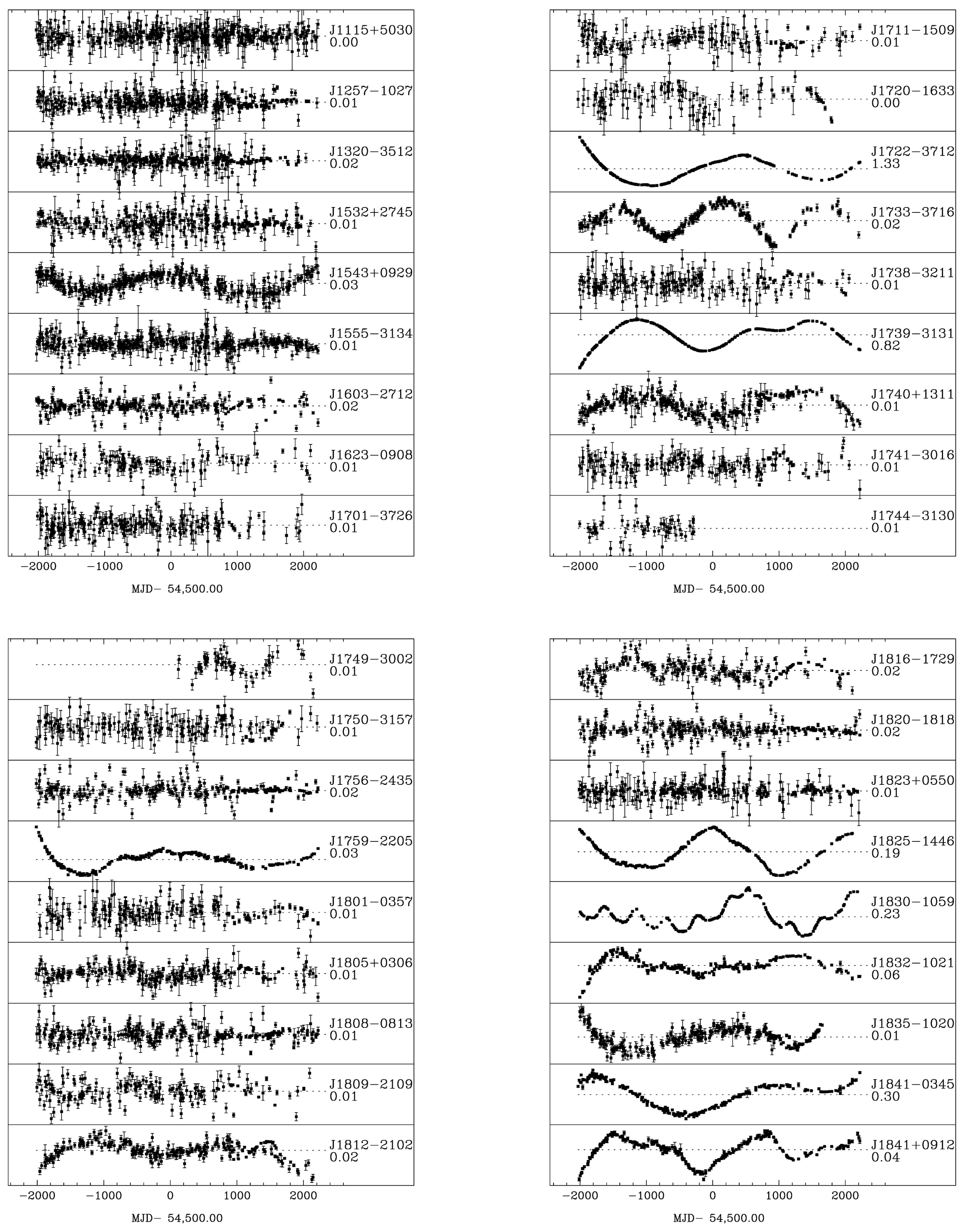 Universe 10 00105 g0a1
