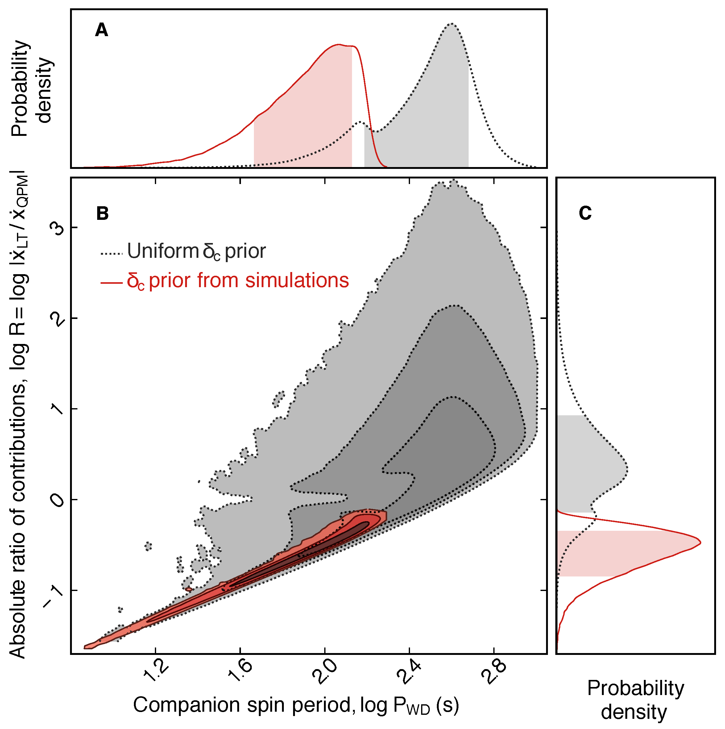 Universe 10 00160 g007
