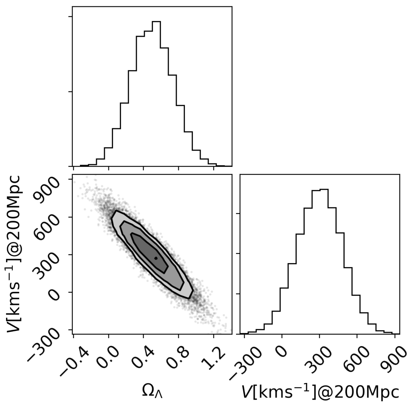 Universe 10 00209 g005