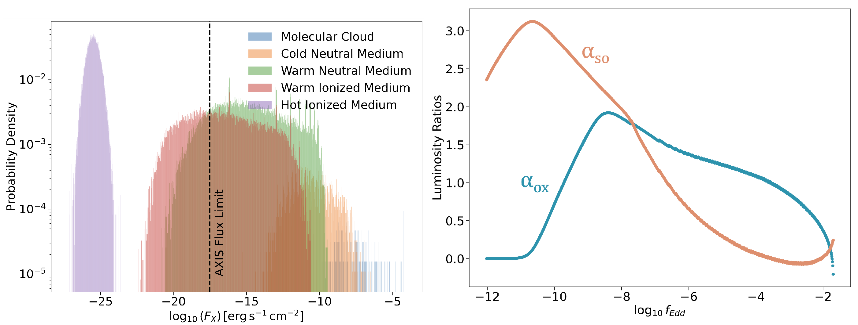 Universe 10 00225 g002