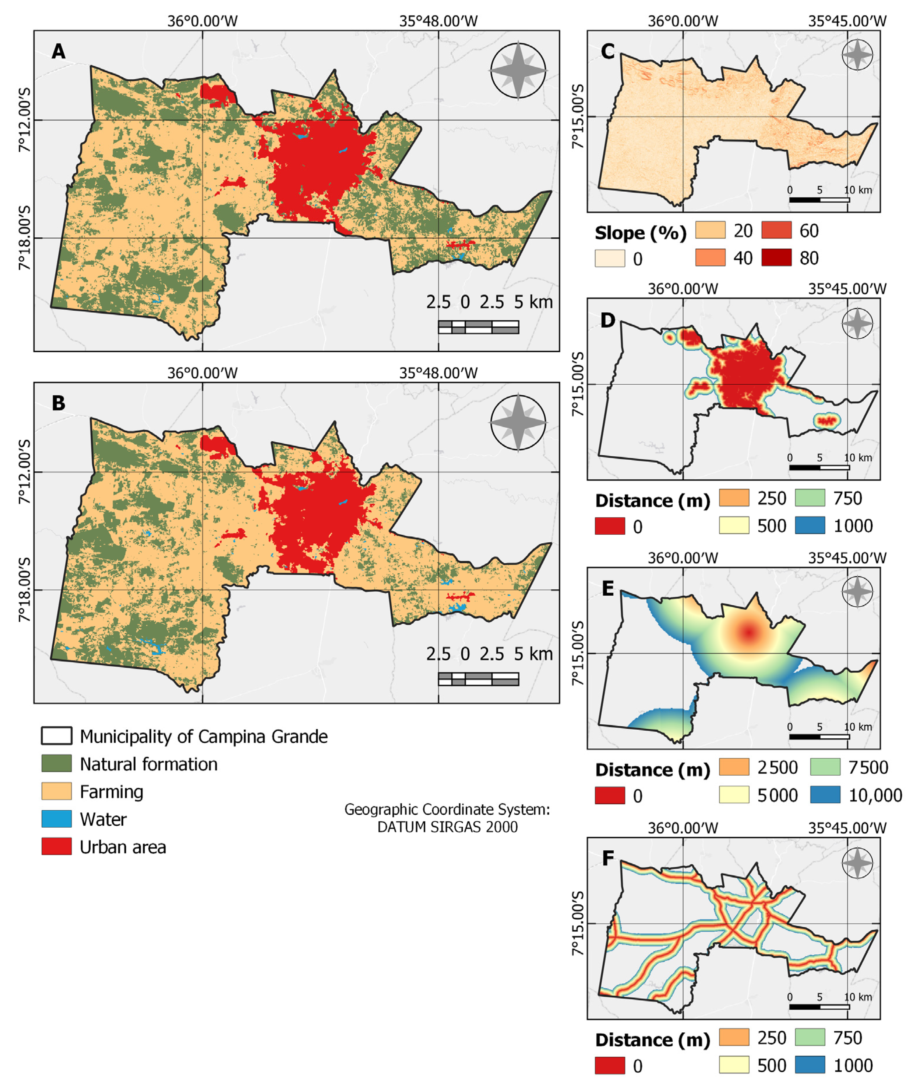 Urbansci 07 00120 g004