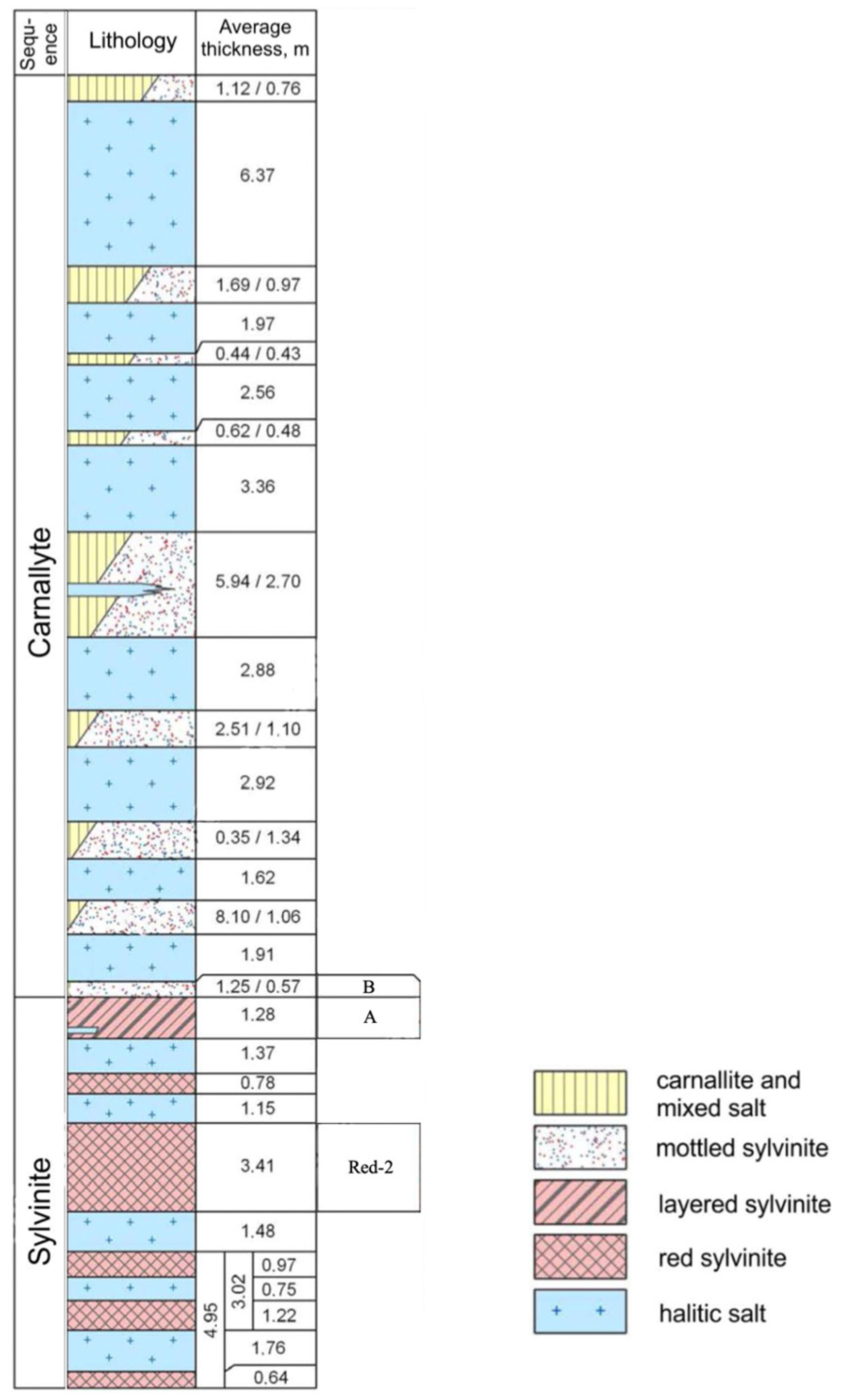 Urbansci 08 00044 g002