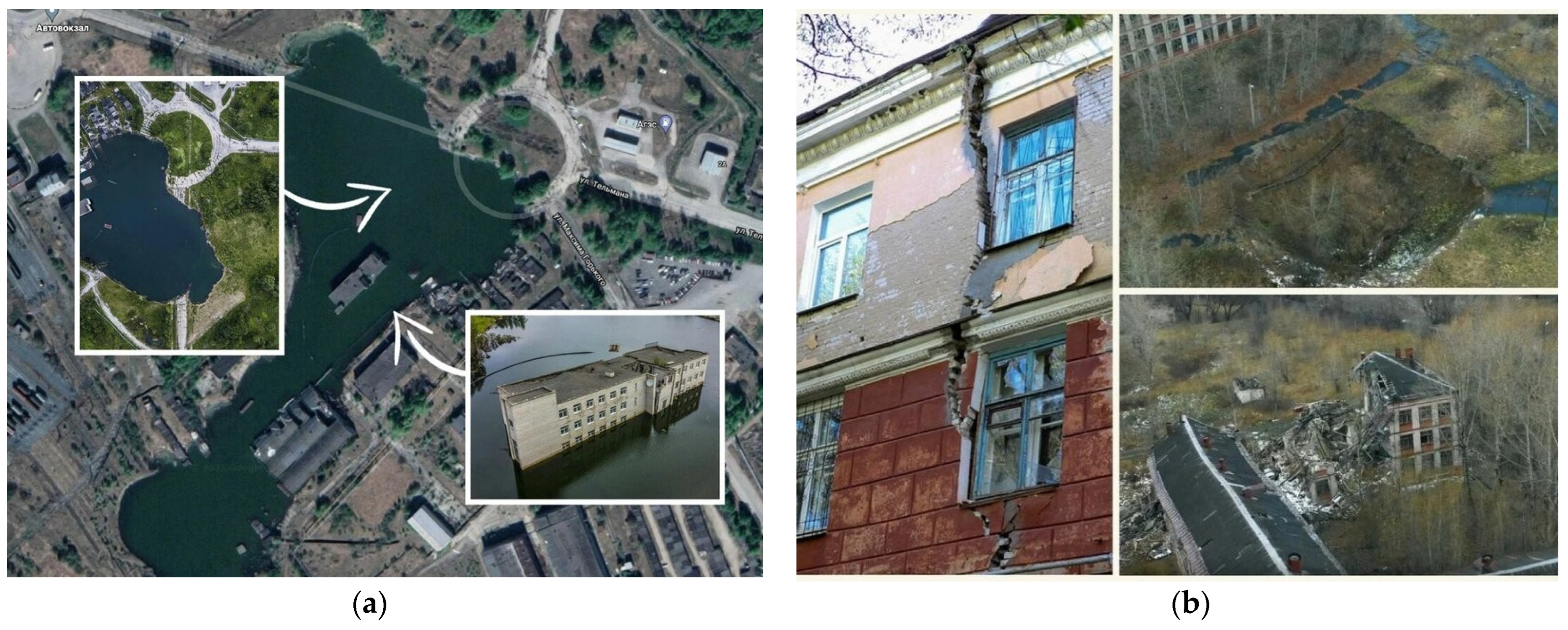 Urbansci 08 00044 g005