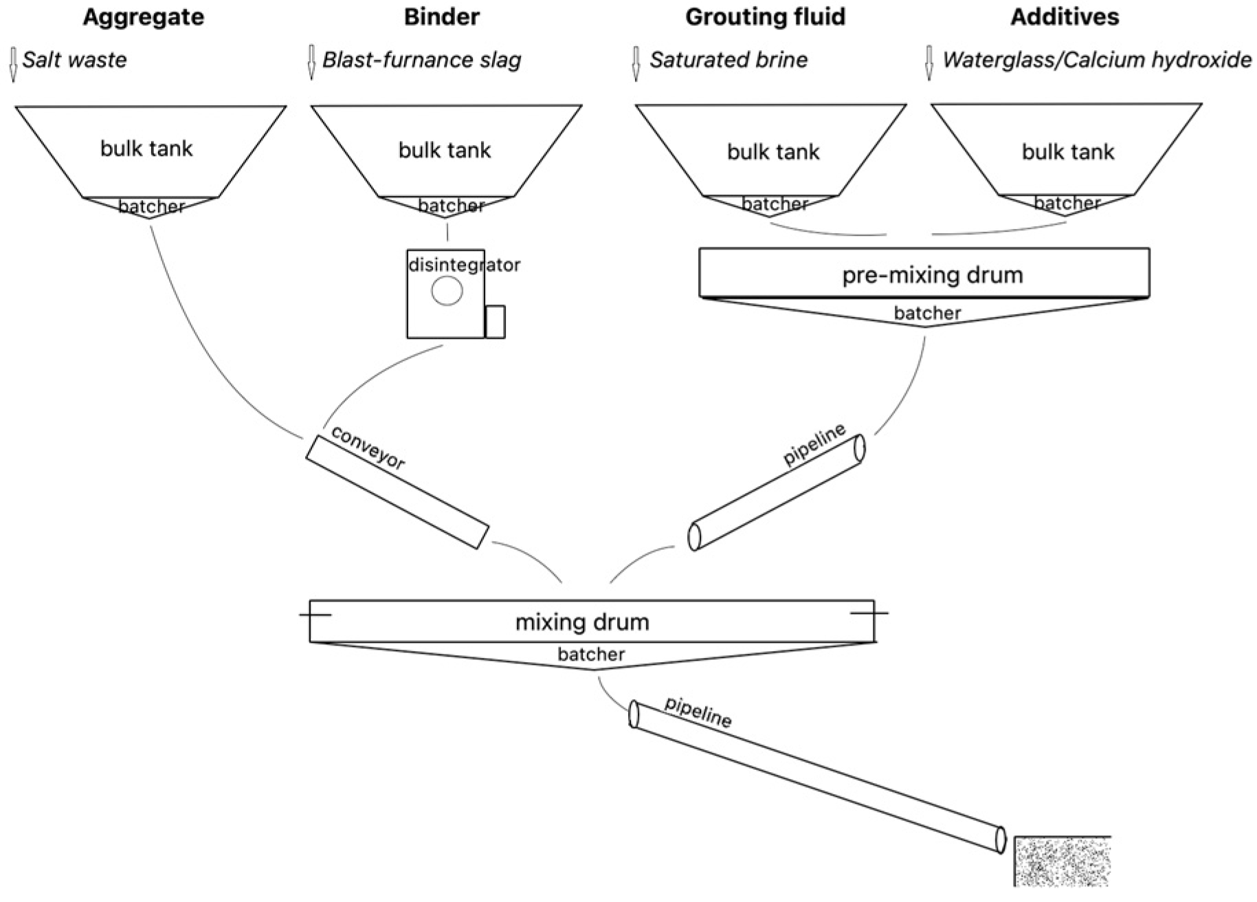 Urbansci 08 00044 g007