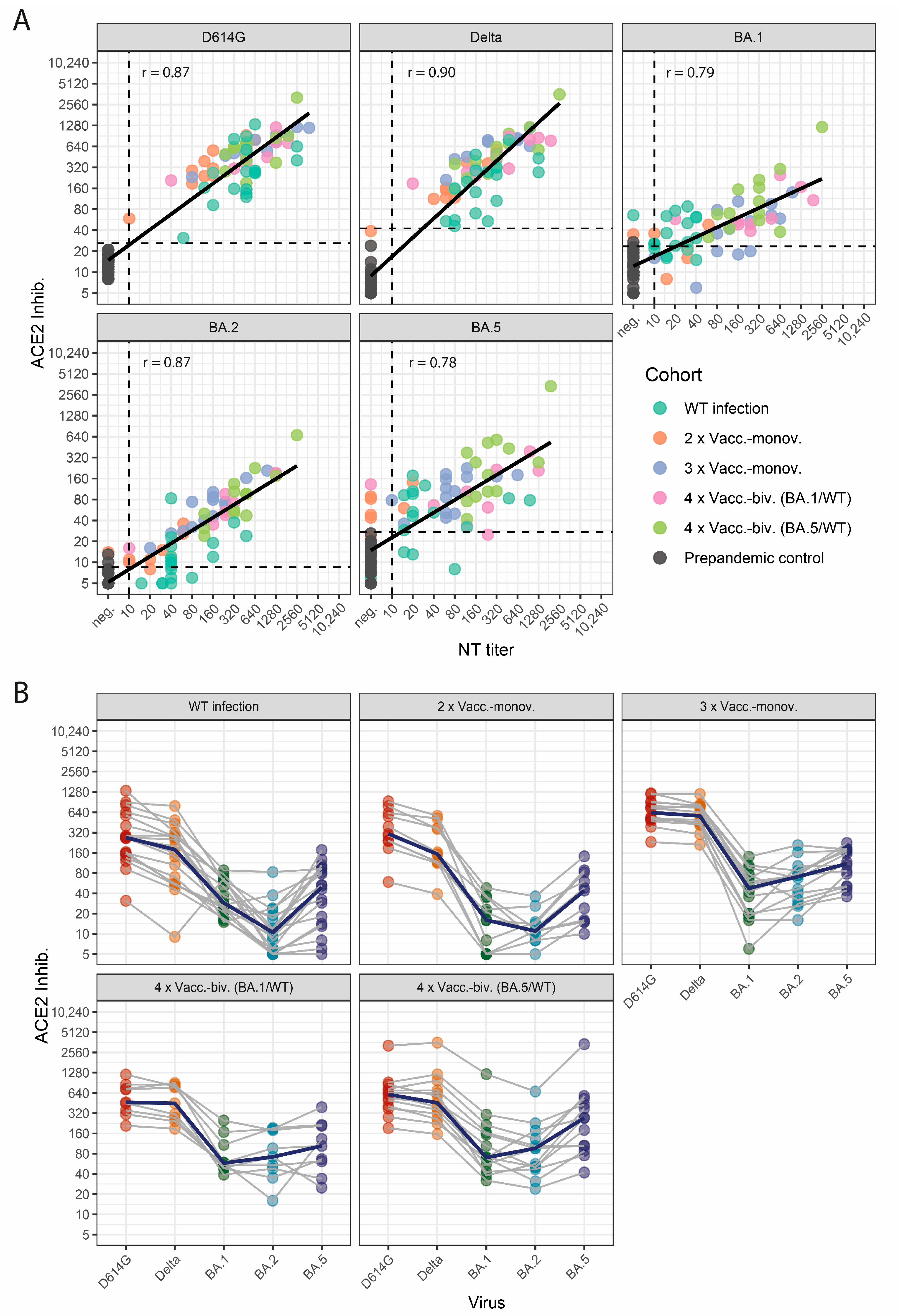 Vaccines 12 00094 g001